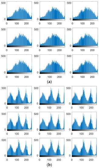 Electronics 11 01040 g005a 550