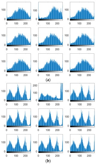 Electronics 11 01040 g006a 550