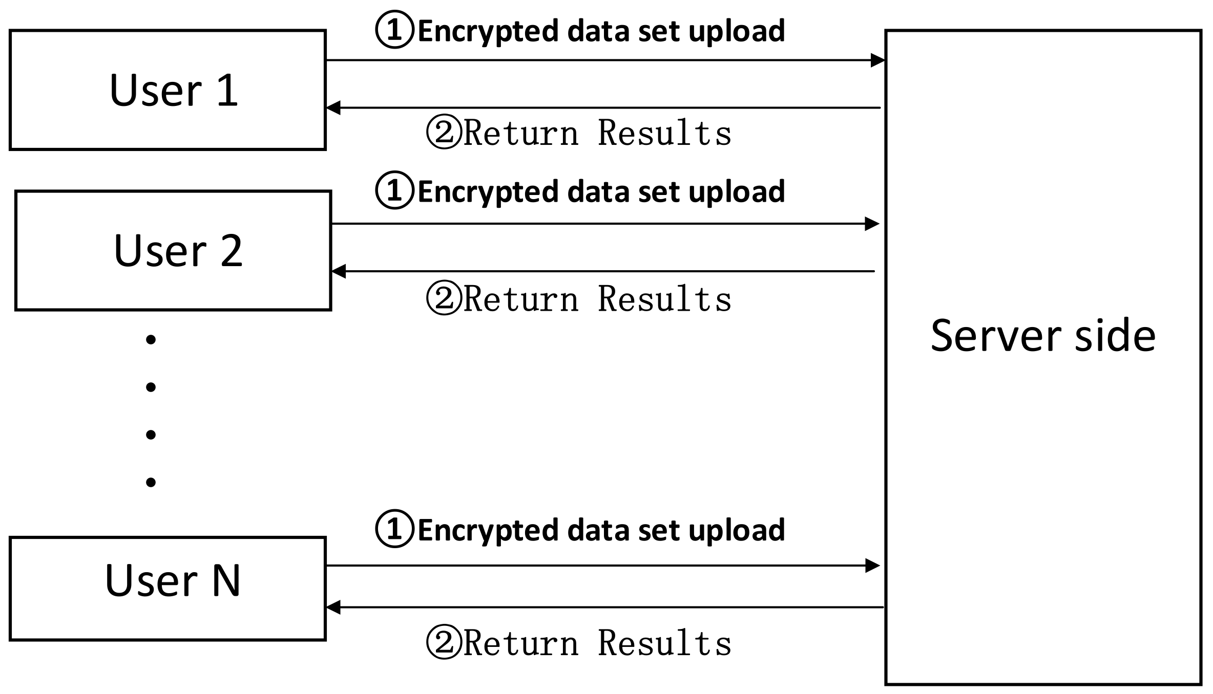Electronics 11 01046 g001
