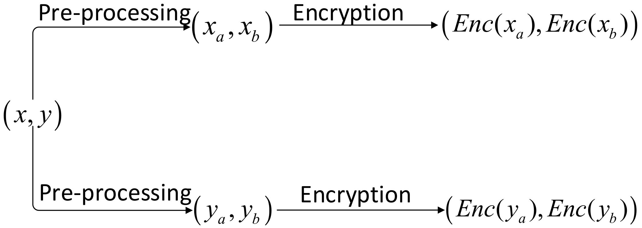 Electronics 11 01046 g004