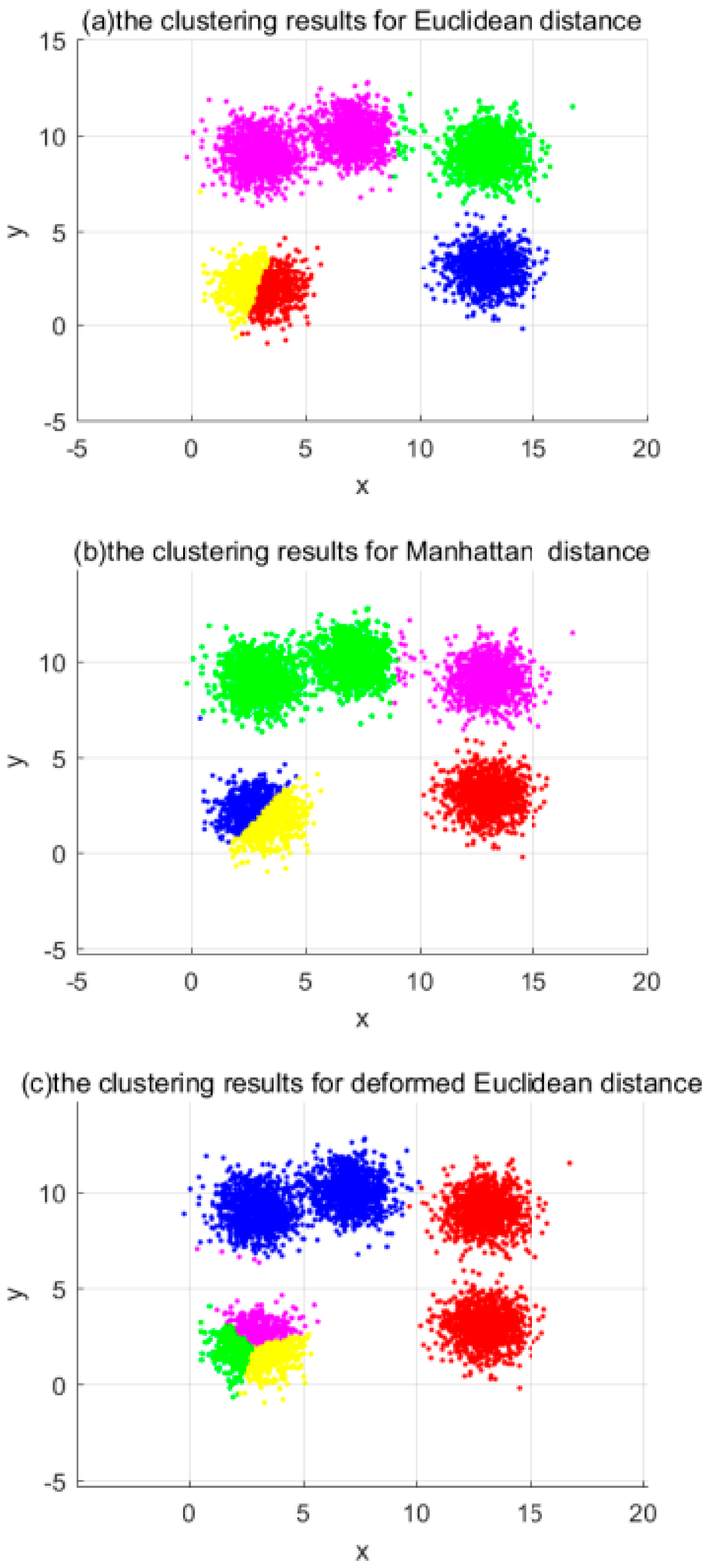 Electronics 11 01046 g005
