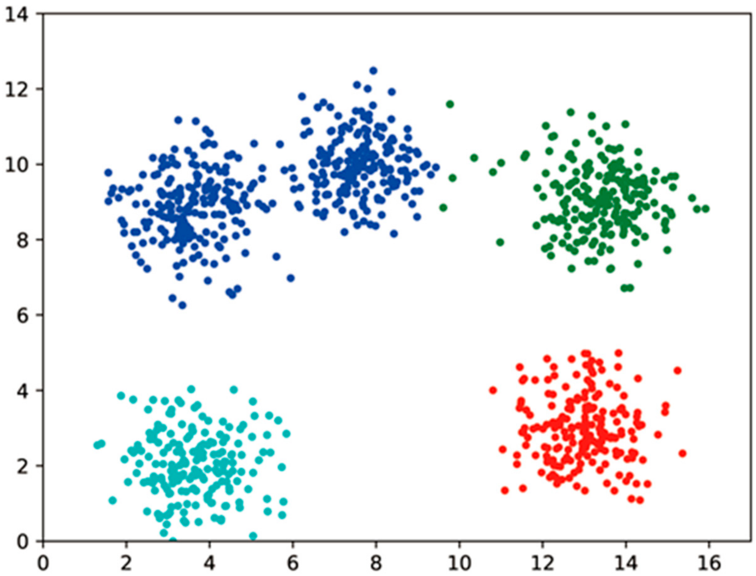 Electronics 11 01046 g007