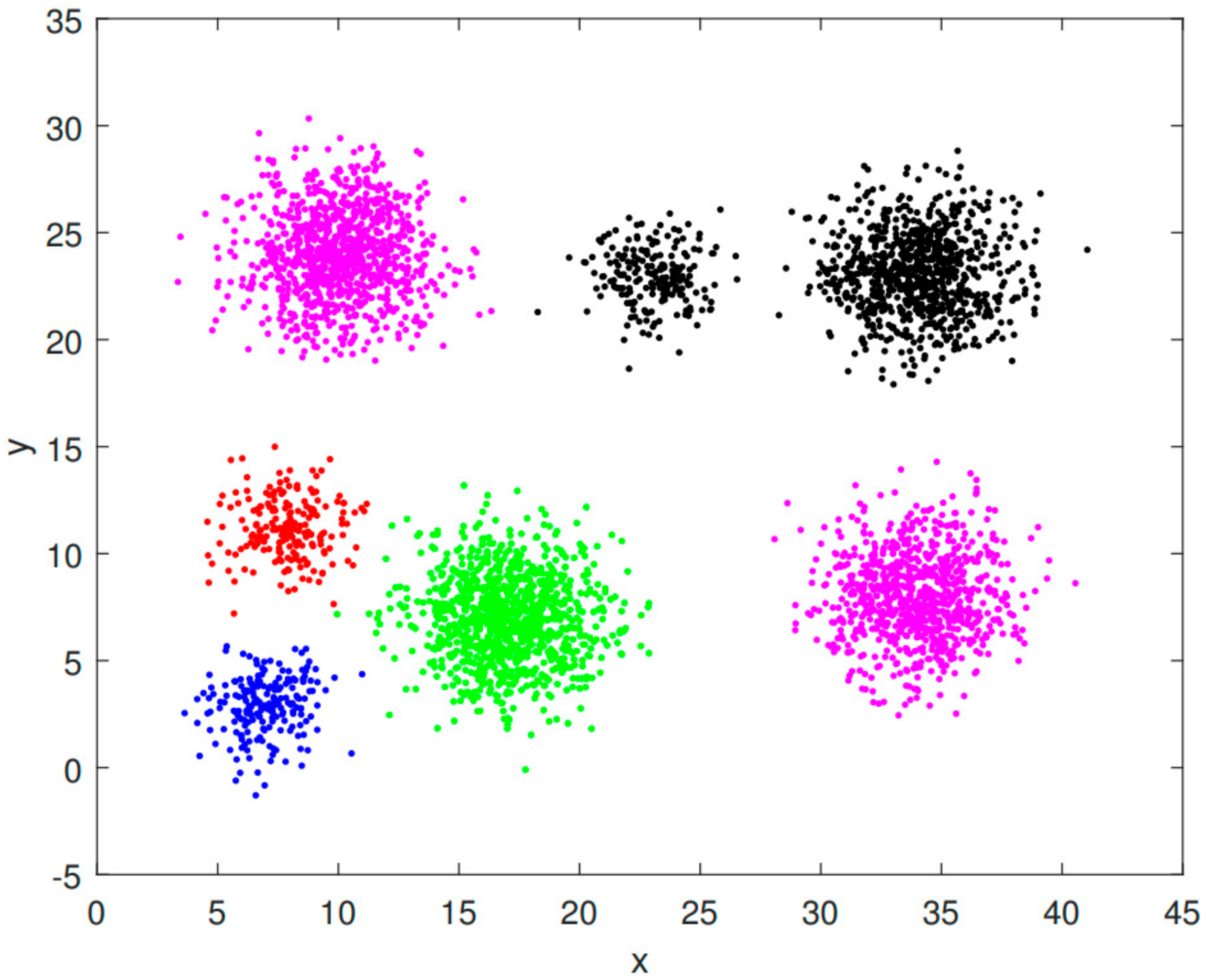 Electronics 11 01046 g008