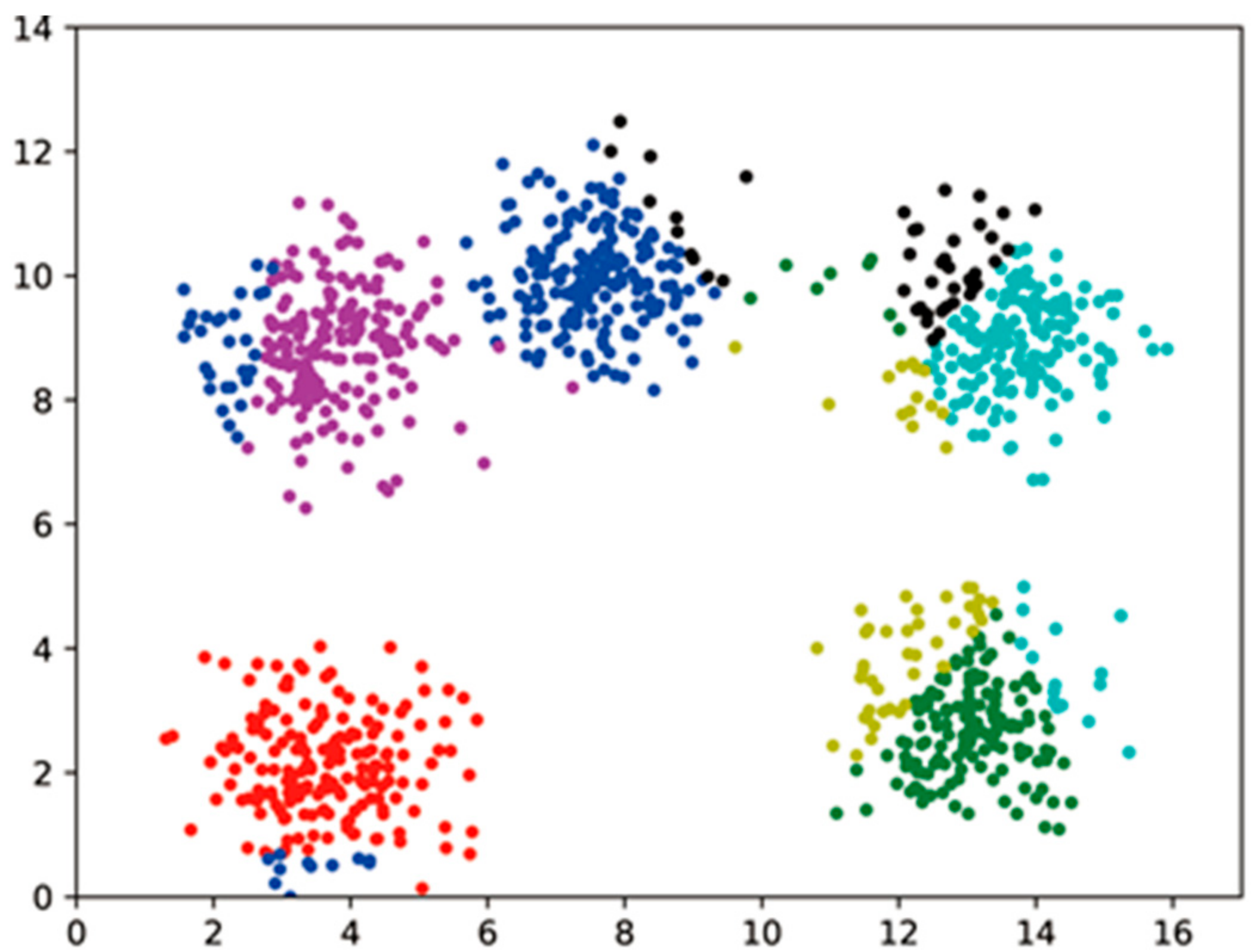 Electronics 11 01046 g009