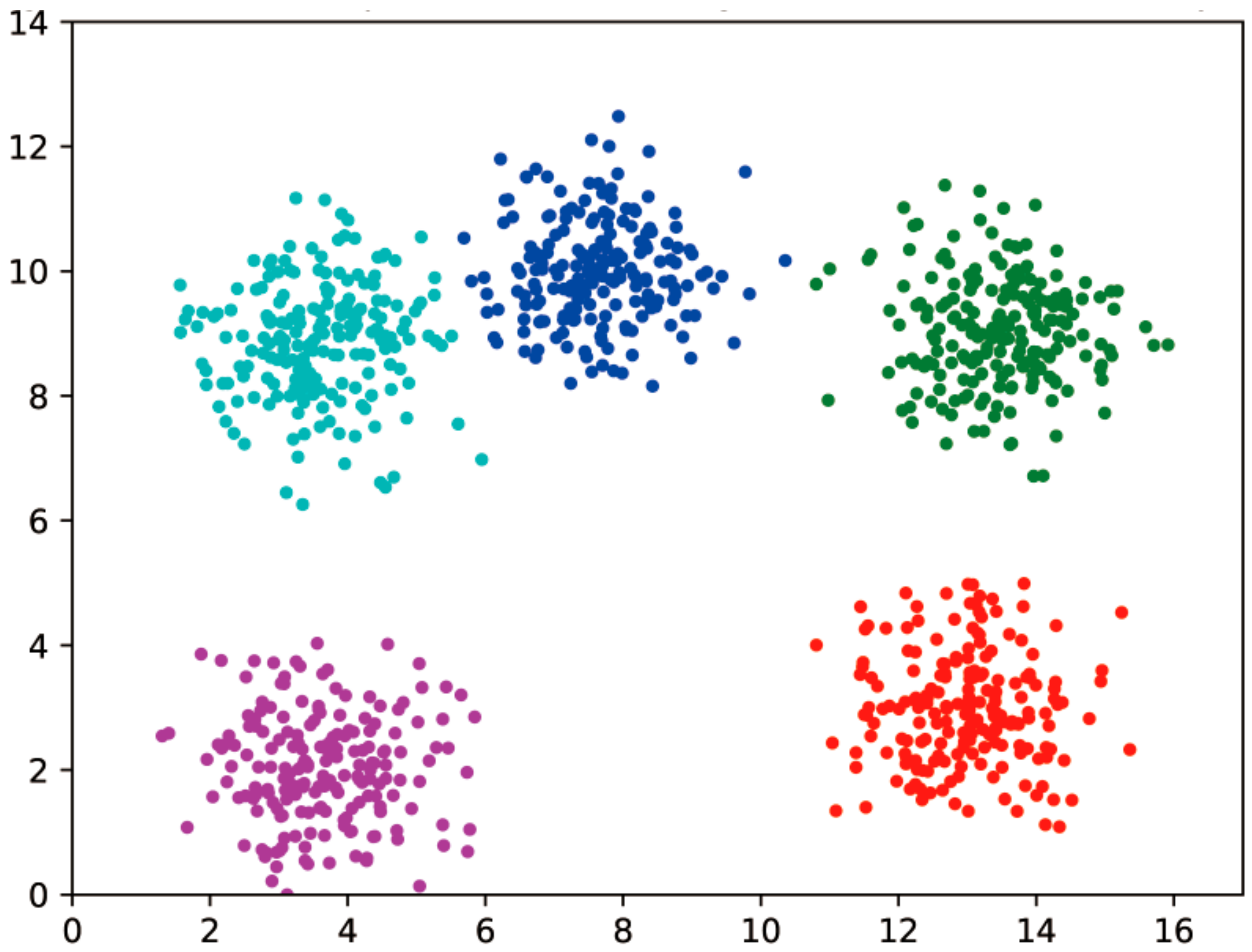 Electronics 11 01046 g010