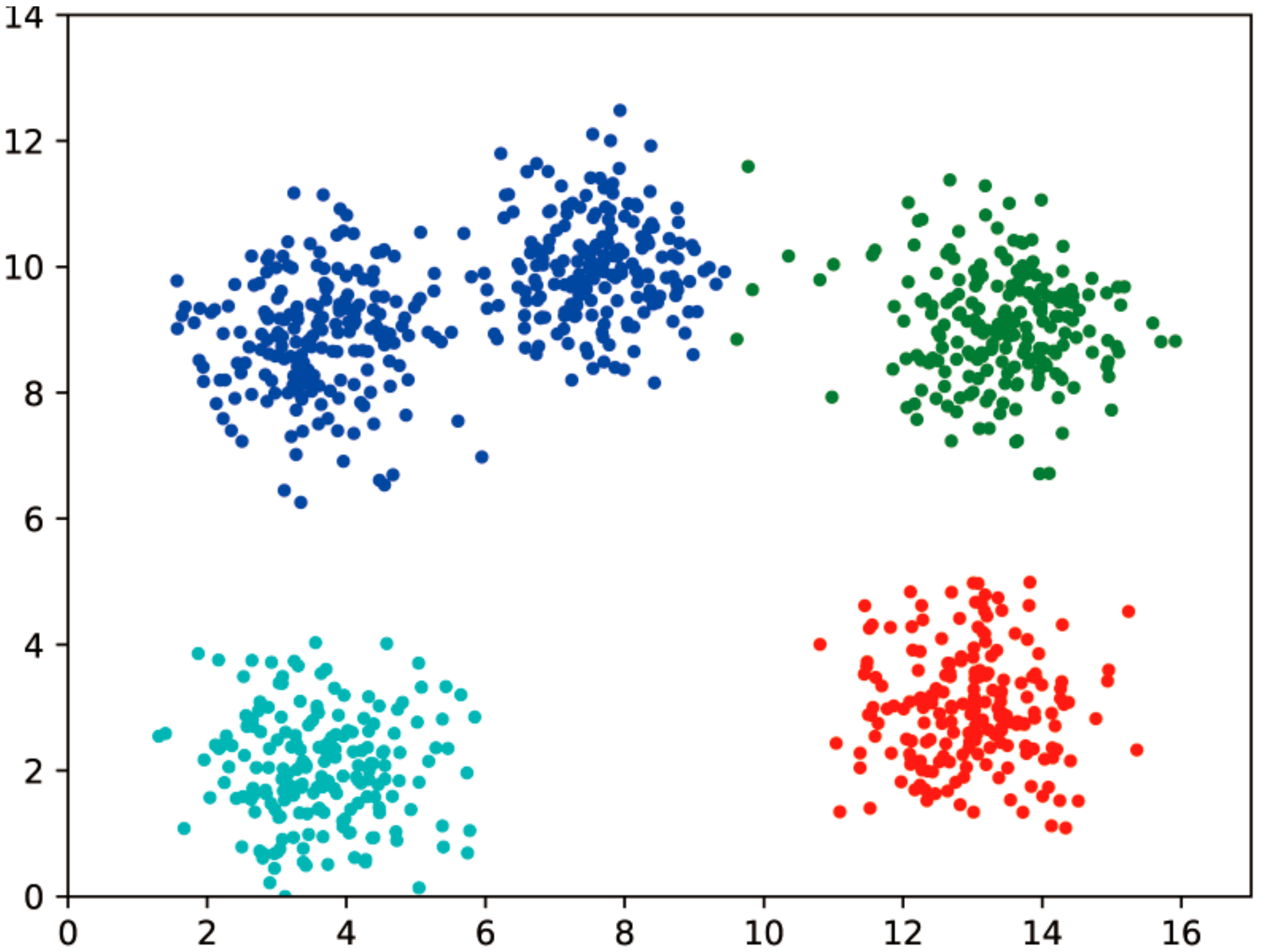 Electronics 11 01046 g011