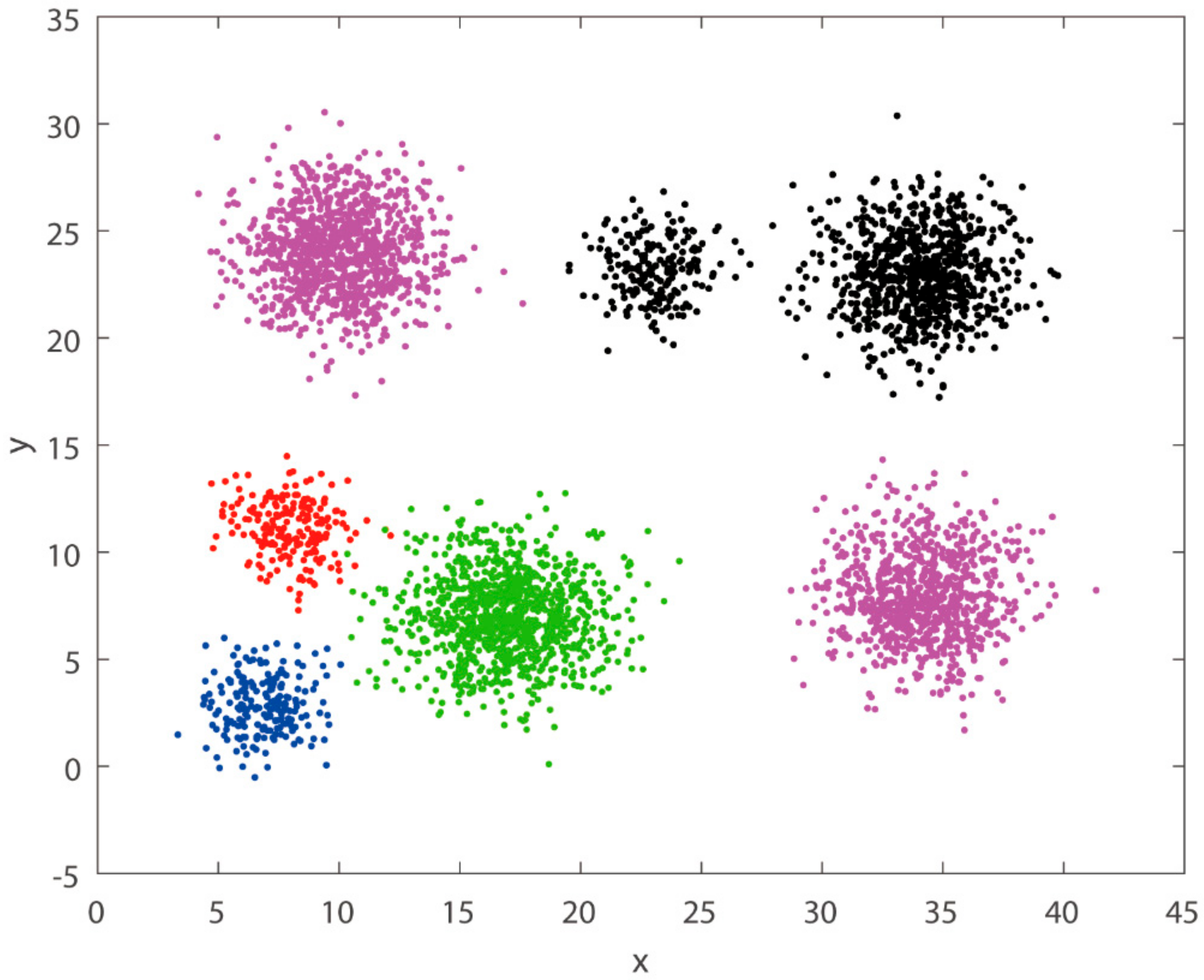 Electronics 11 01046 g012