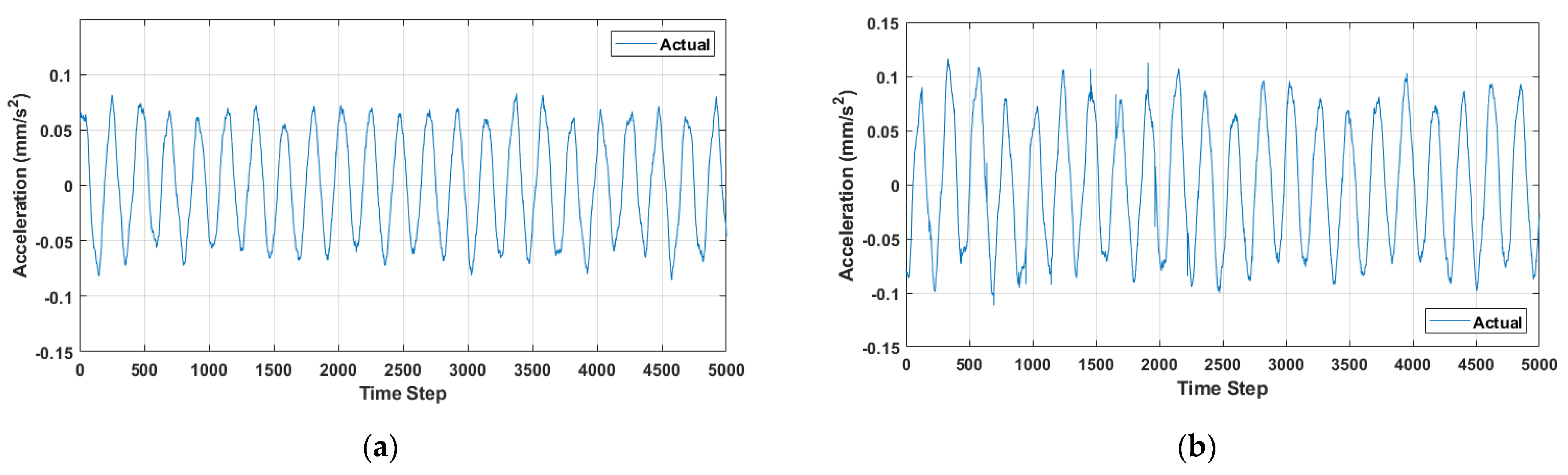 Electronics 11 01052 g003a