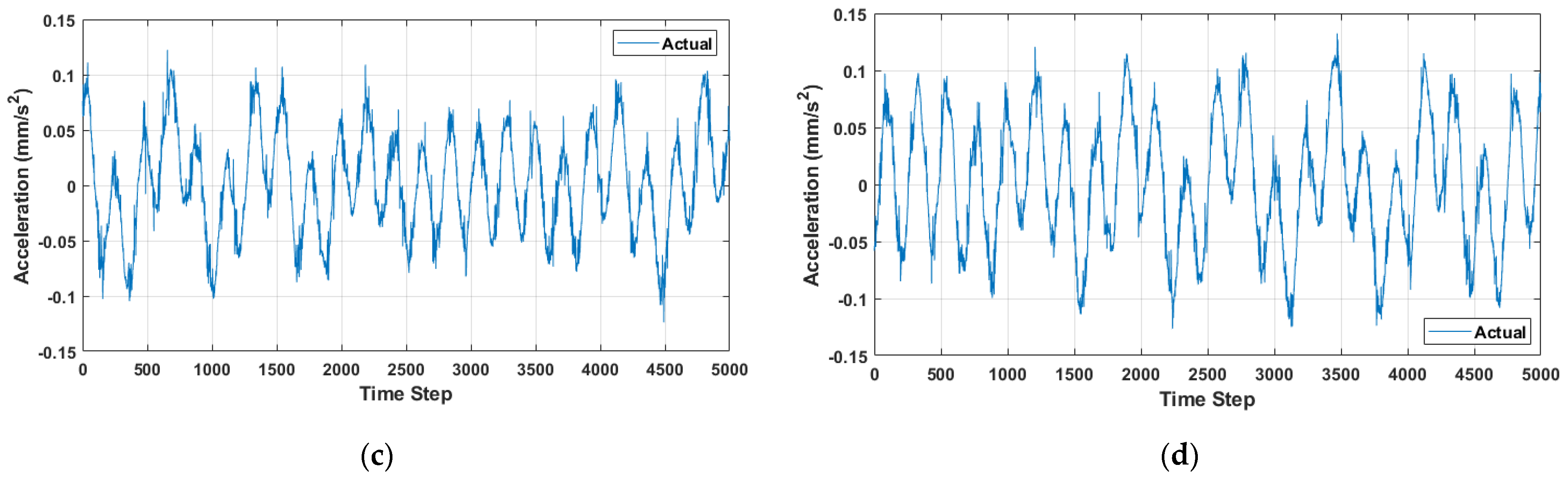 Electronics 11 01052 g003b