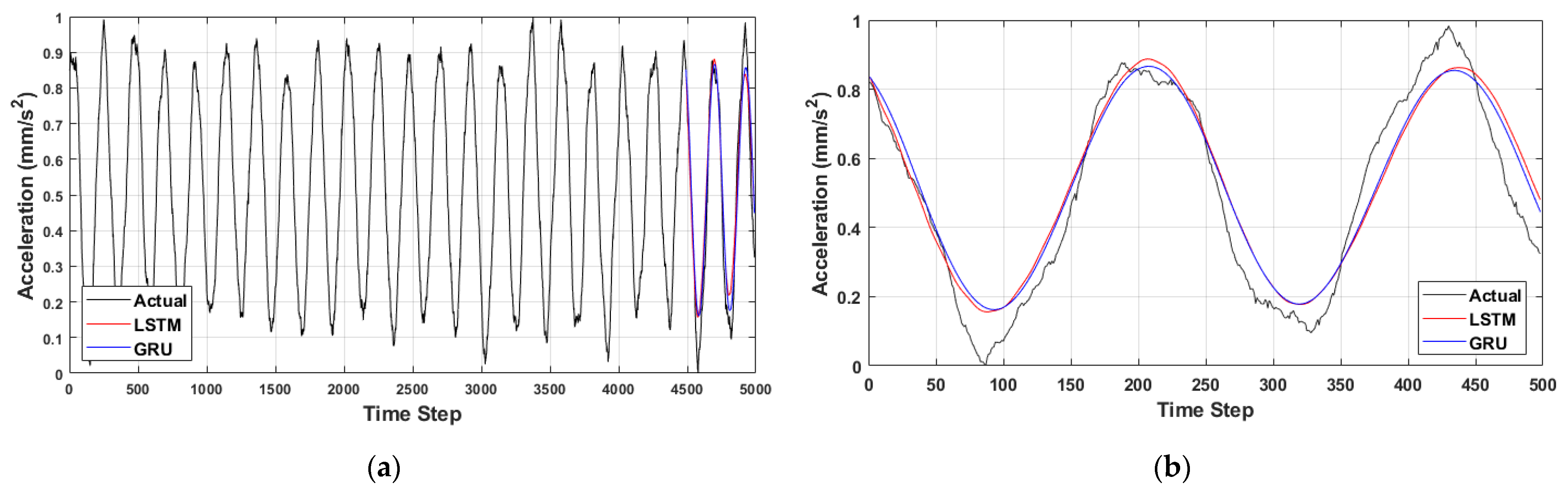 Electronics 11 01052 g006
