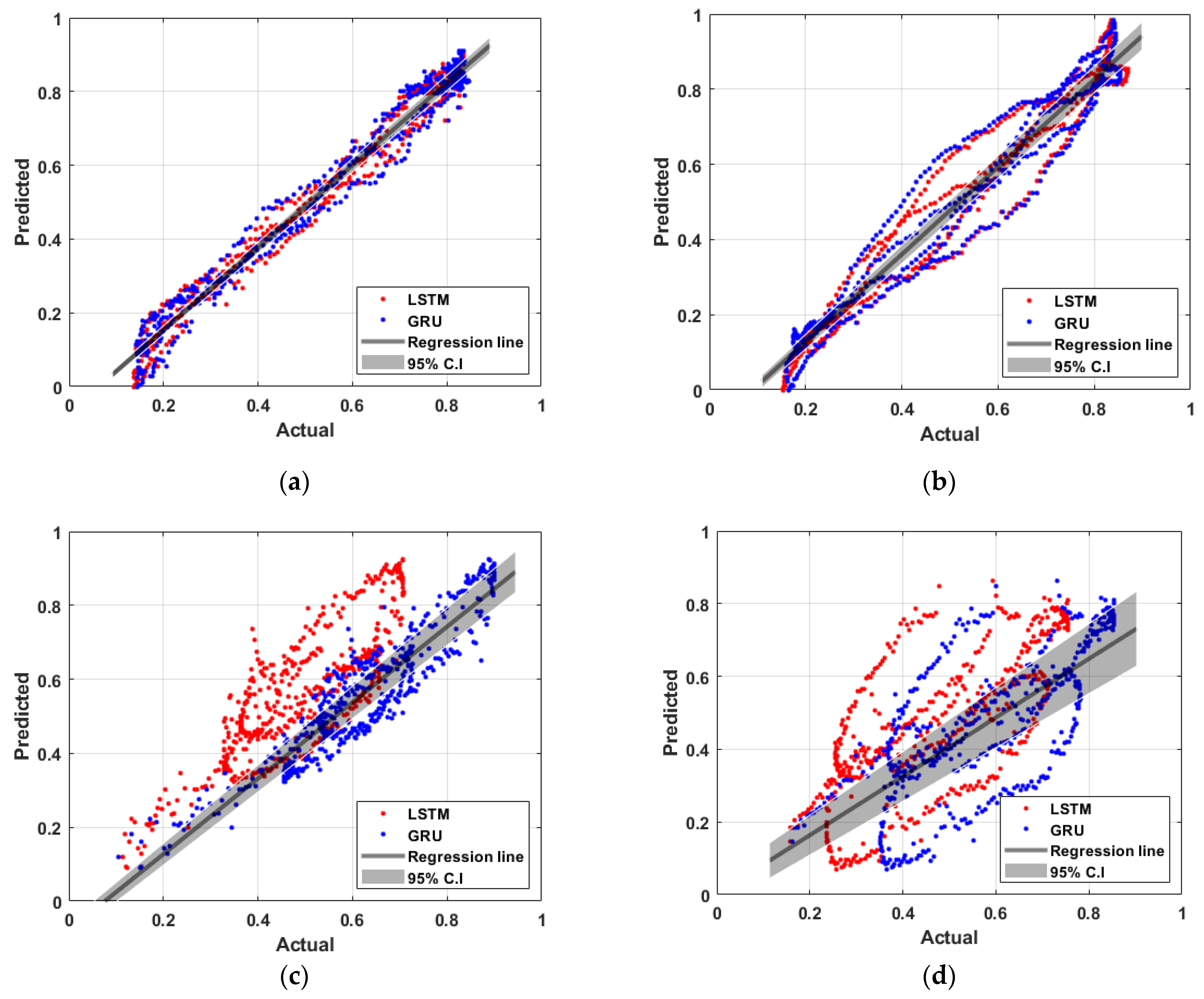 Electronics 11 01052 g010