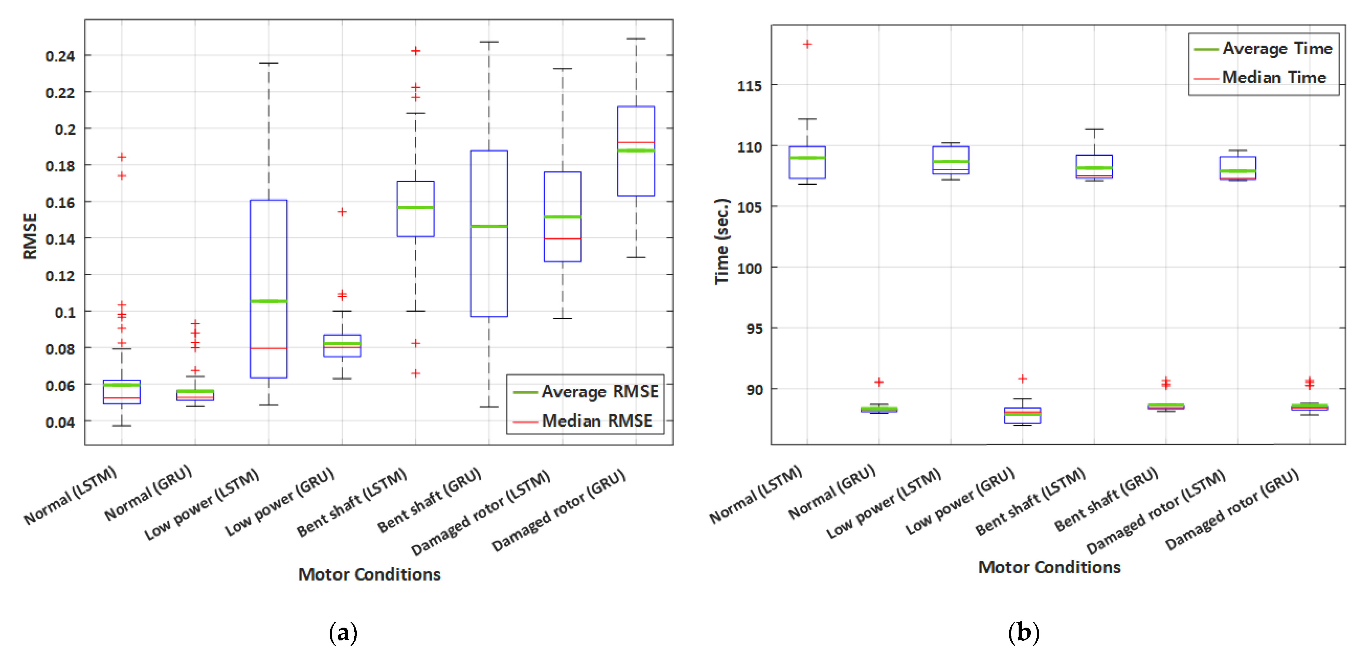 Electronics 11 01052 g011