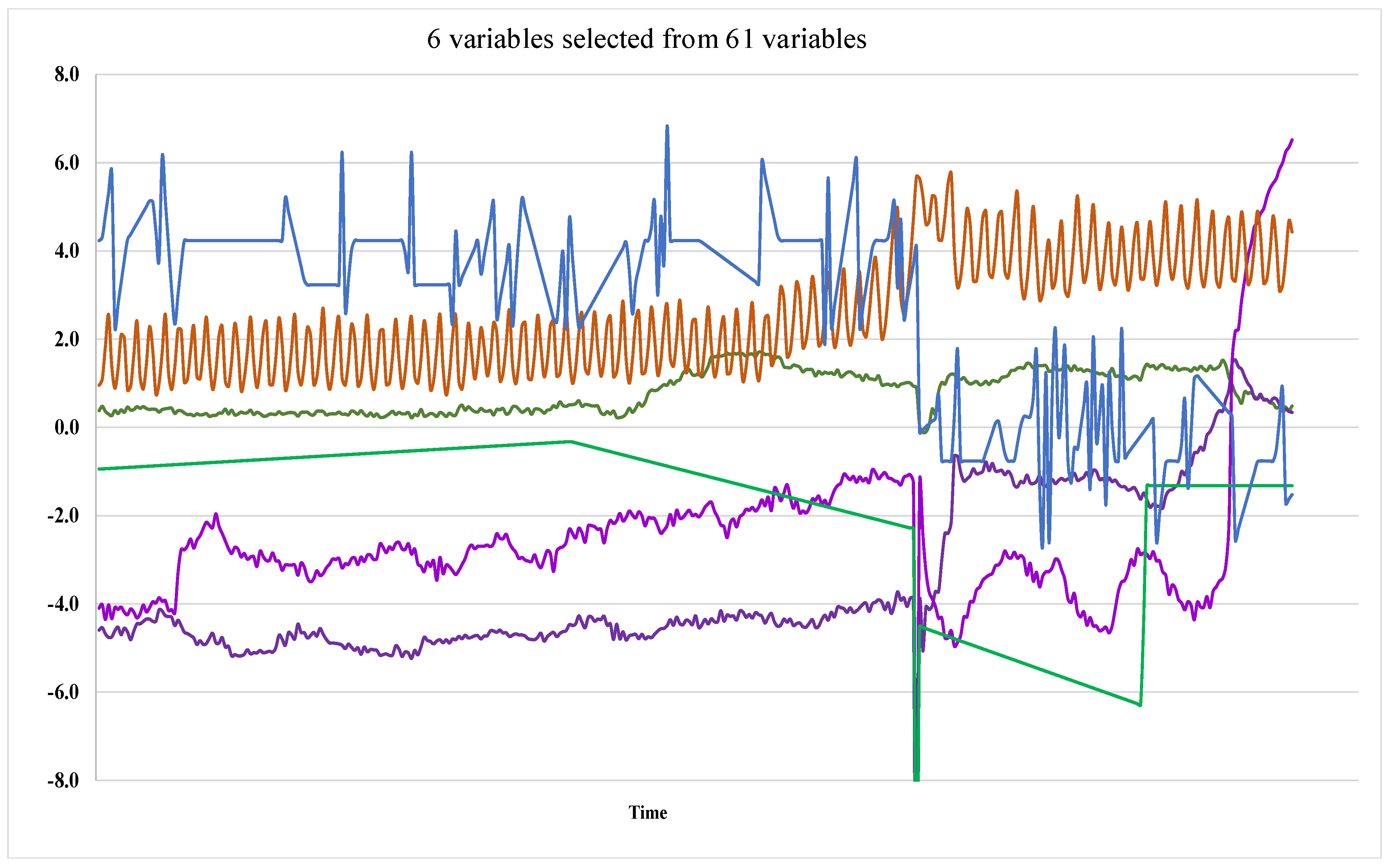 Electronics 11 01056 g002