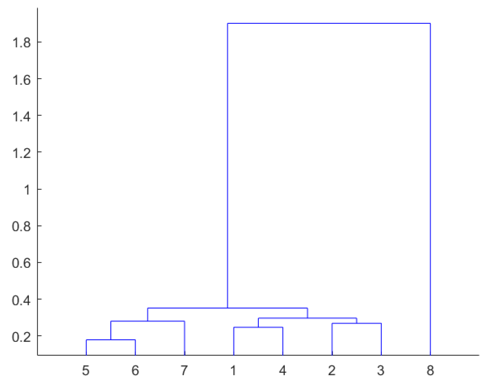 Electronics 11 01056 g003