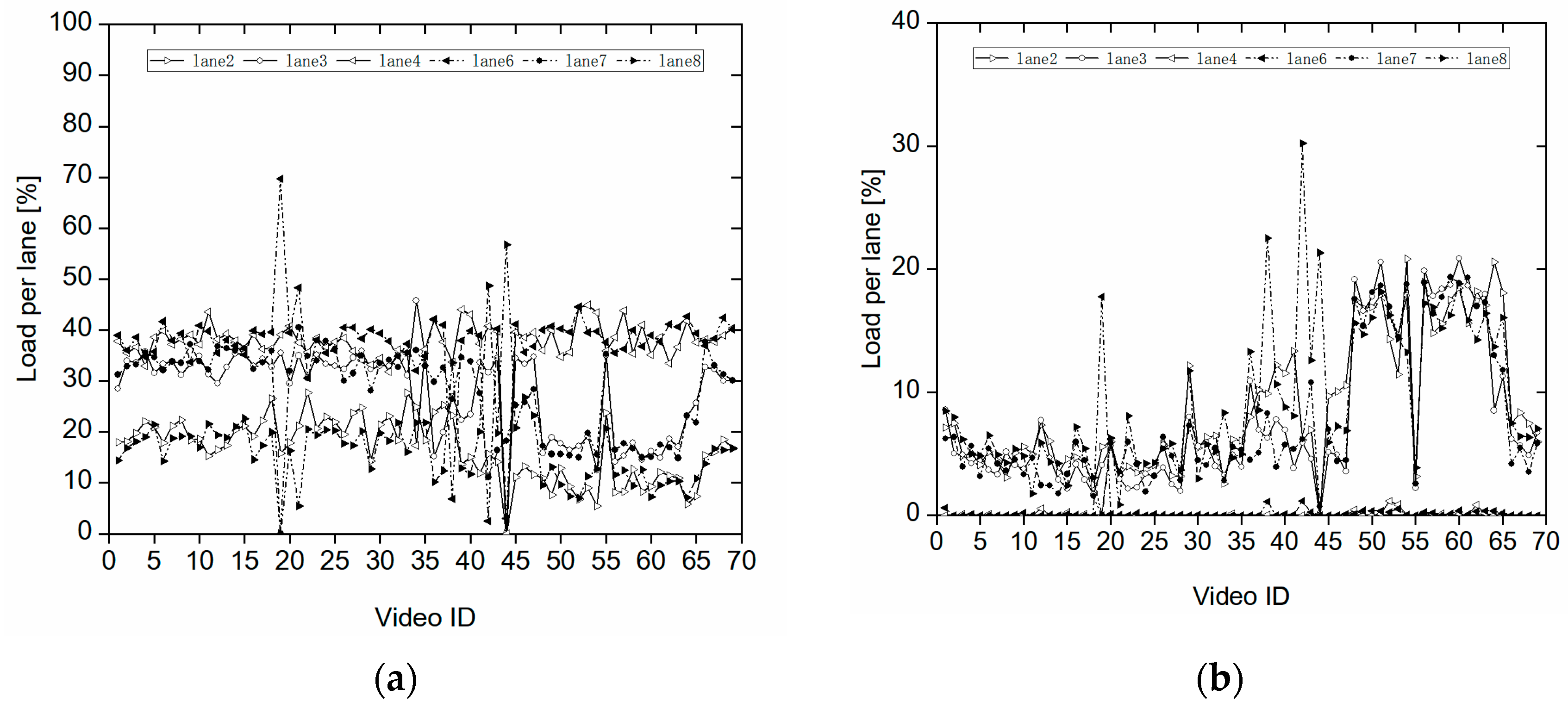 Electronics 11 01060 g002