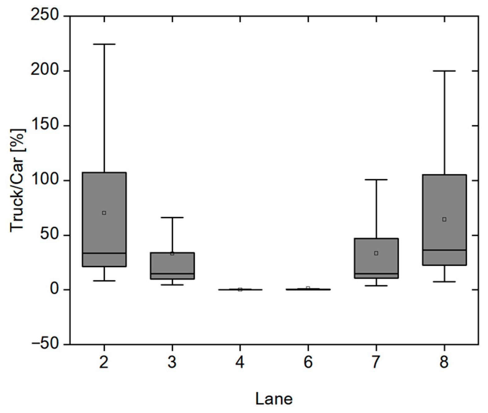 Electronics 11 01060 g003
