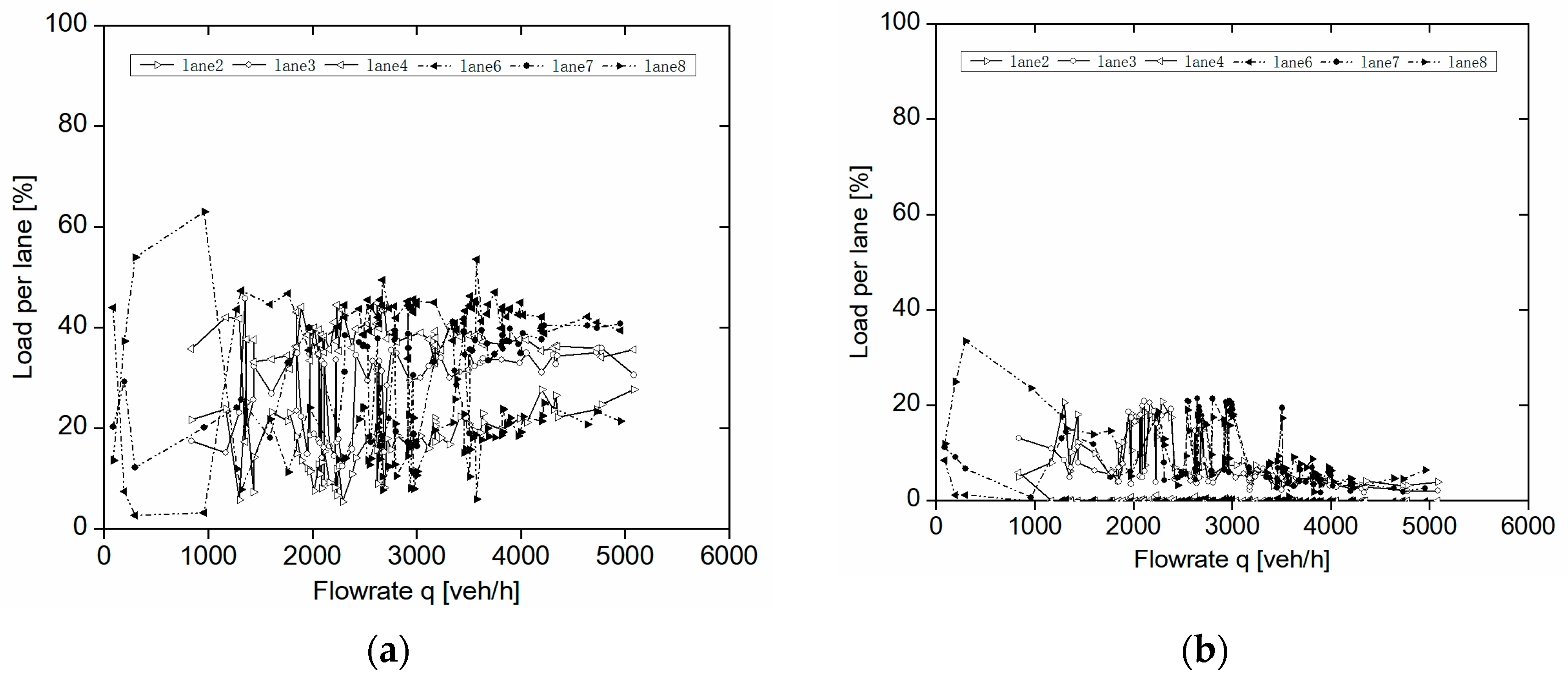 Electronics 11 01060 g004