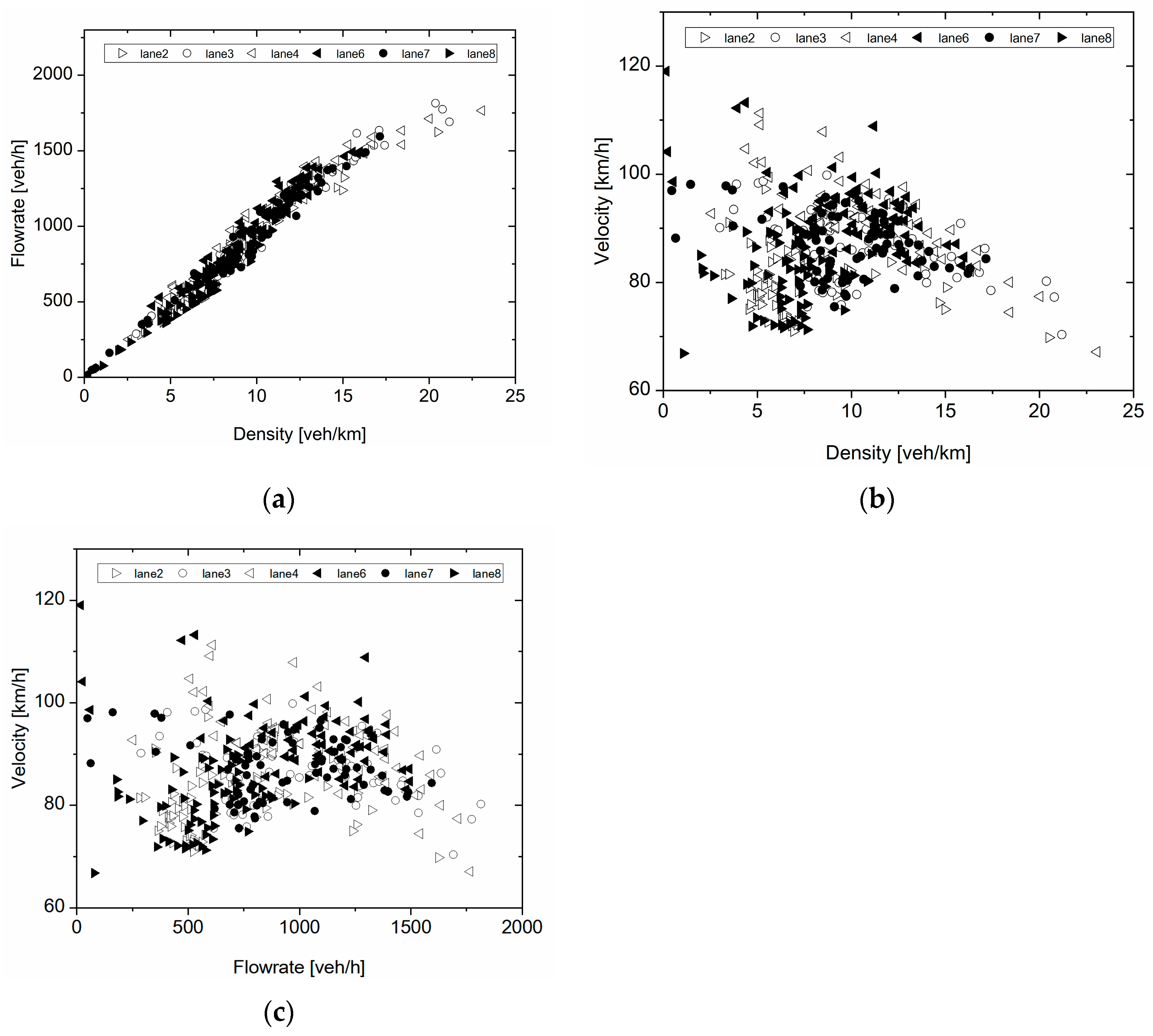 Electronics 11 01060 g005