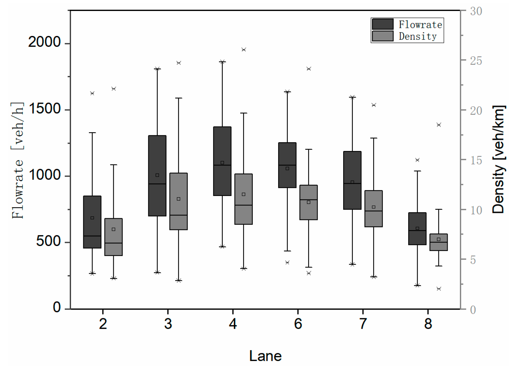 Electronics 11 01060 g006