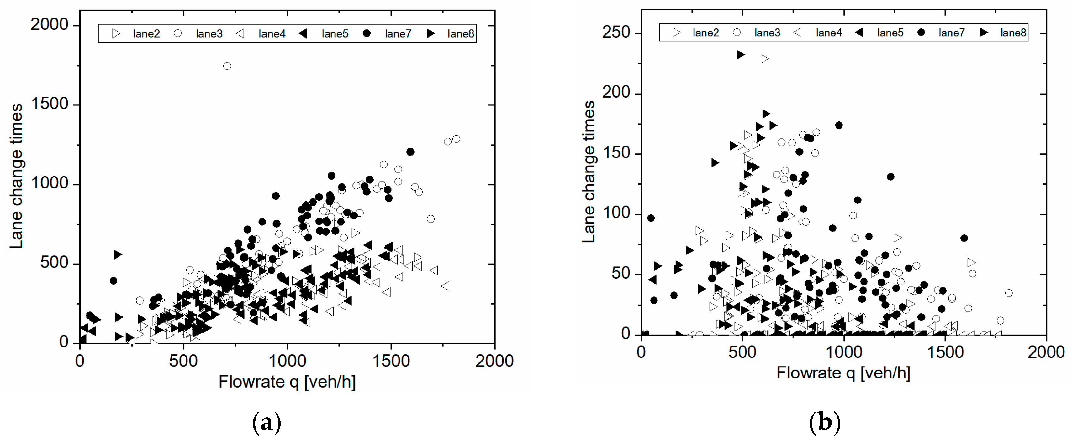 Electronics 11 01060 g007