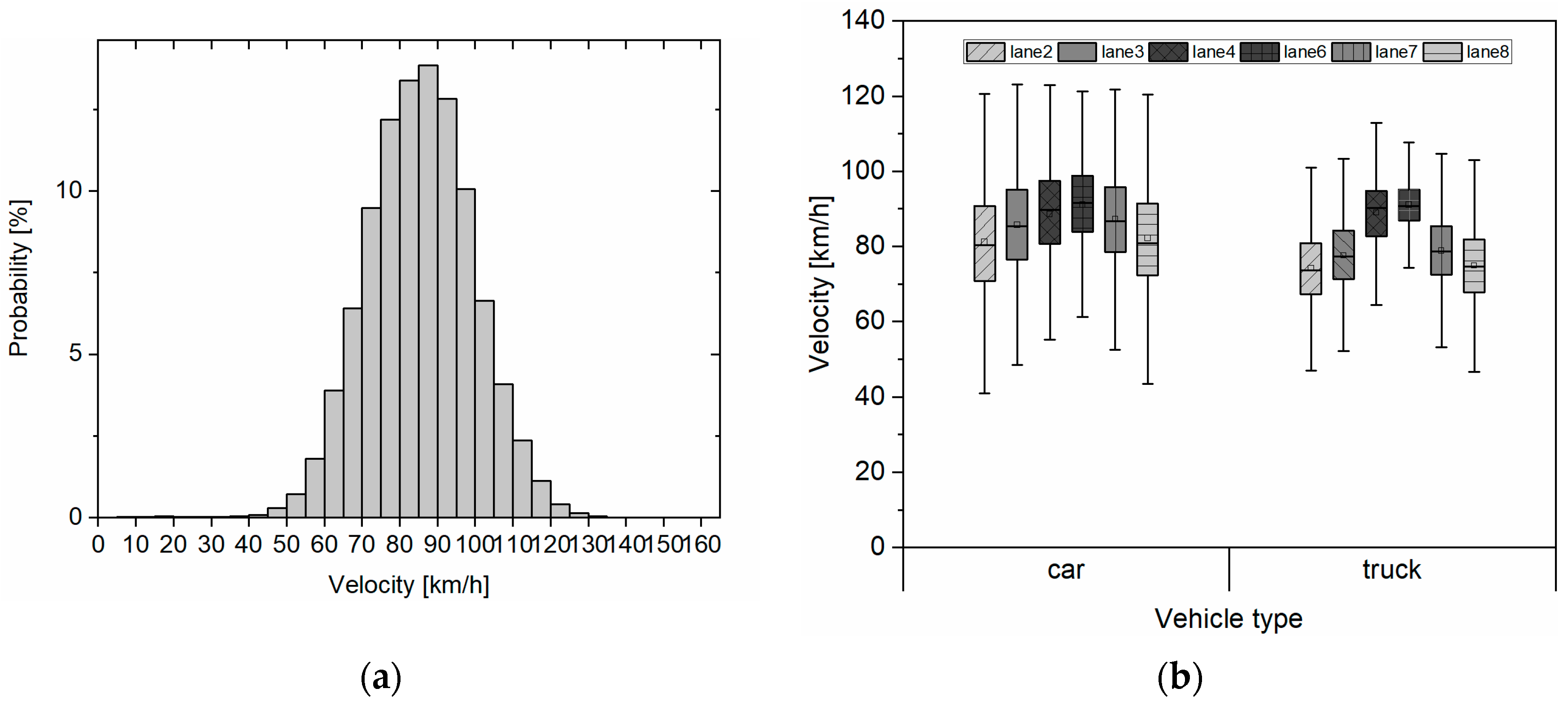 Electronics 11 01060 g009