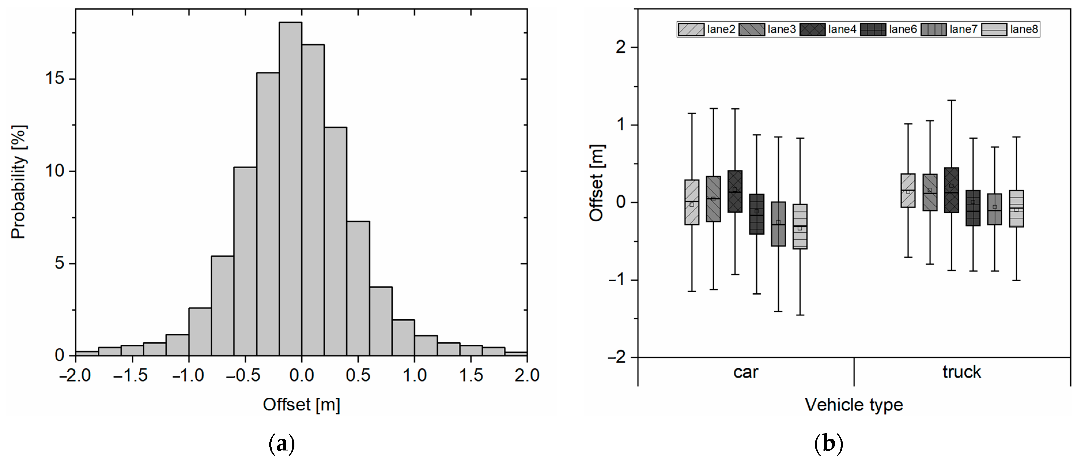 Electronics 11 01060 g011