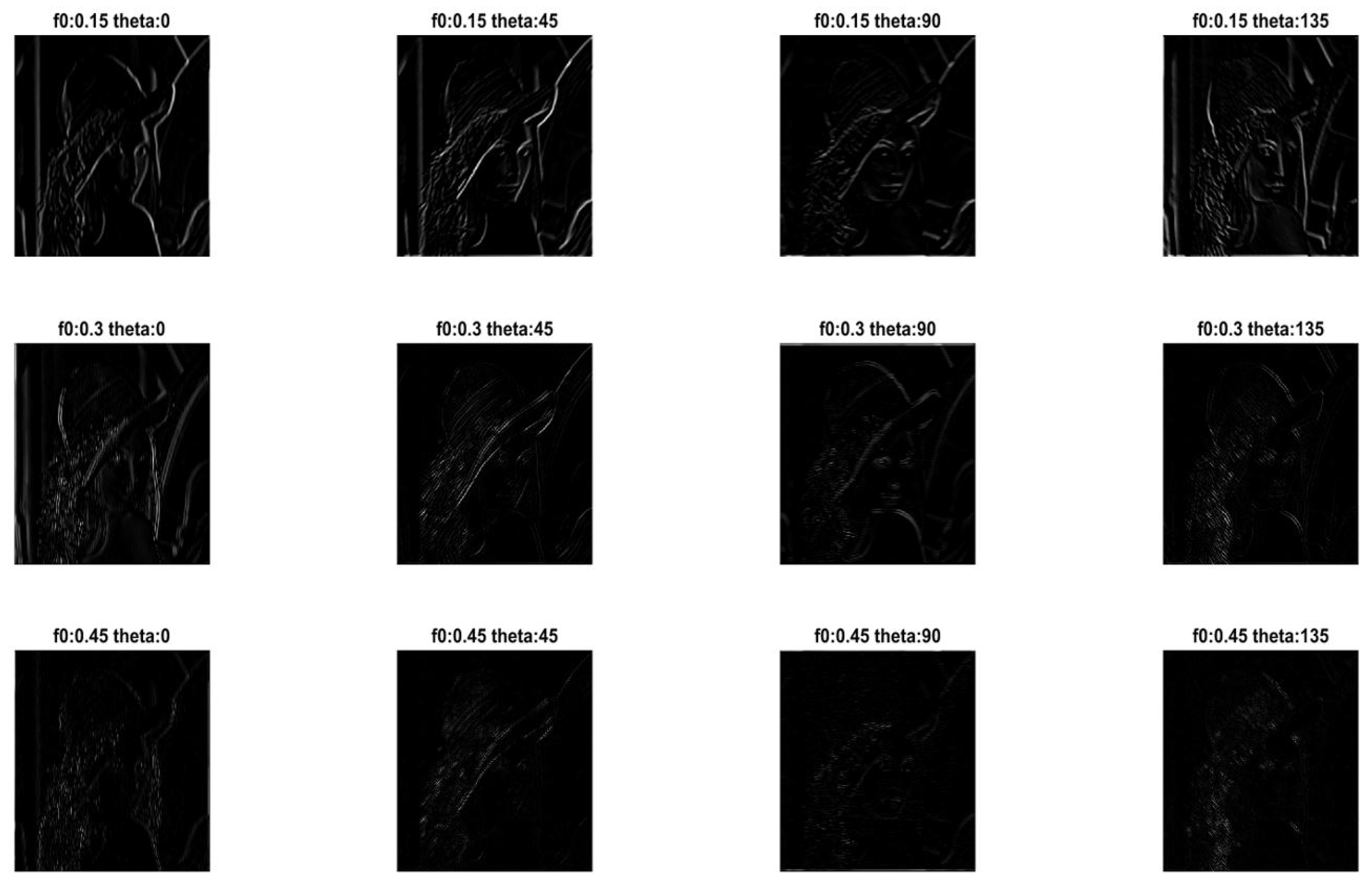 Electronics 11 01063 g004