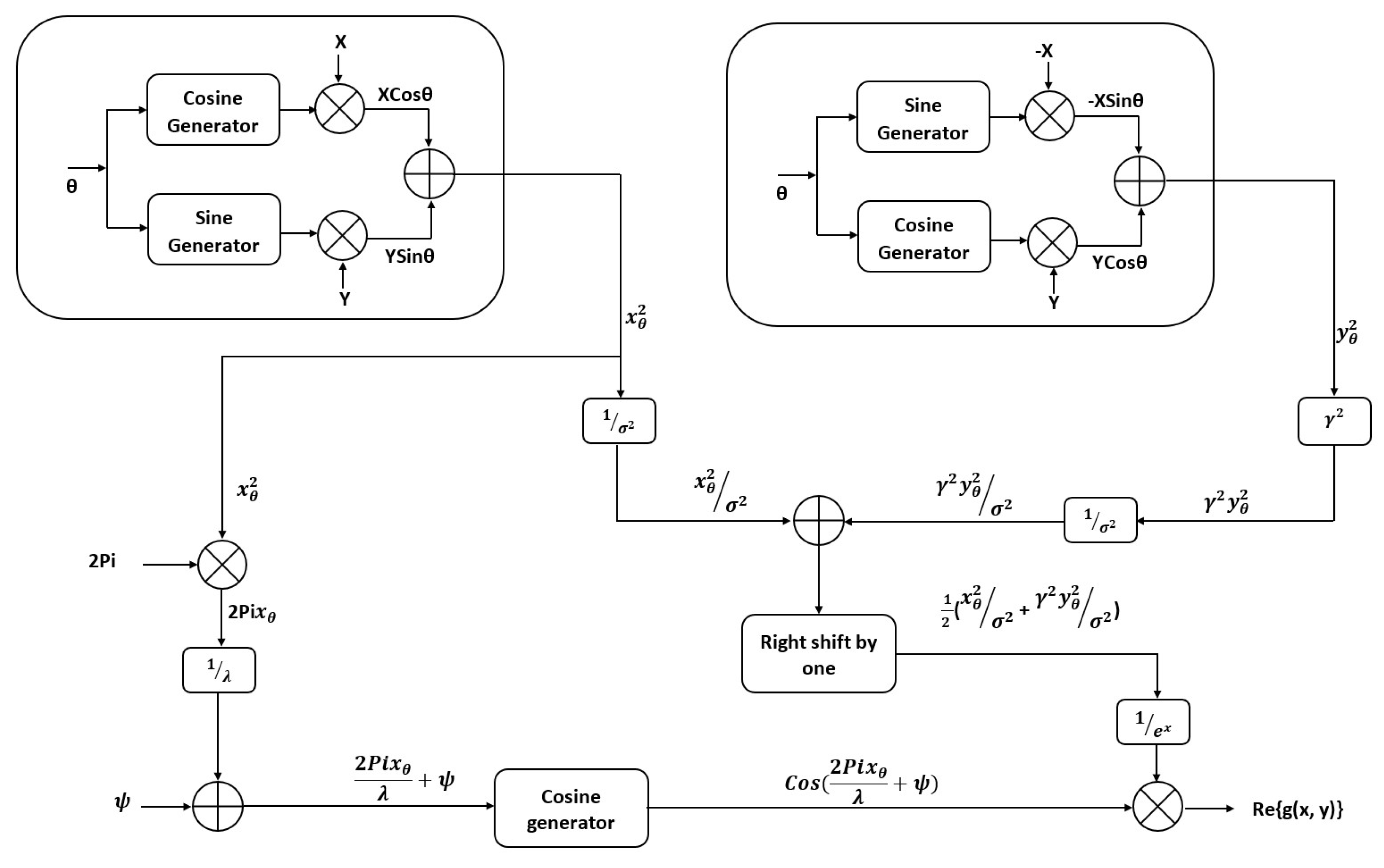 Electronics 11 01063 g005