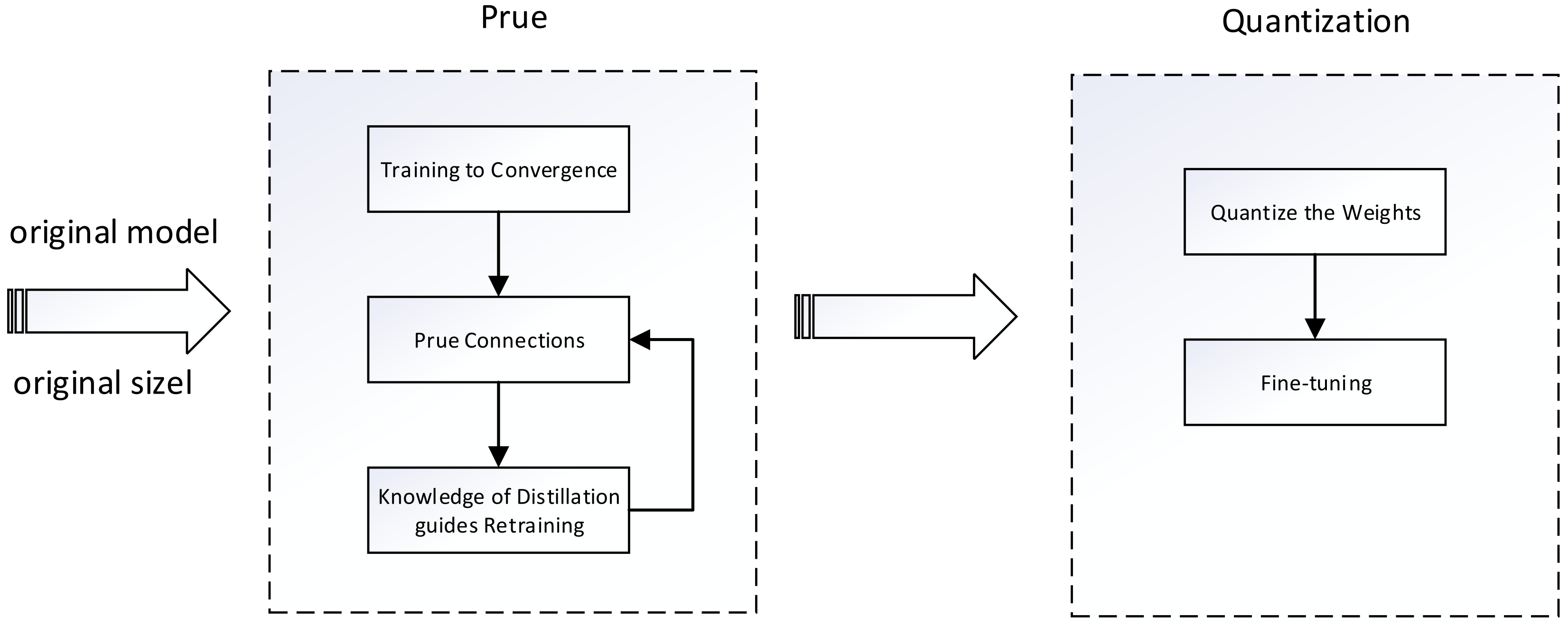 Electronics 11 01066 g005