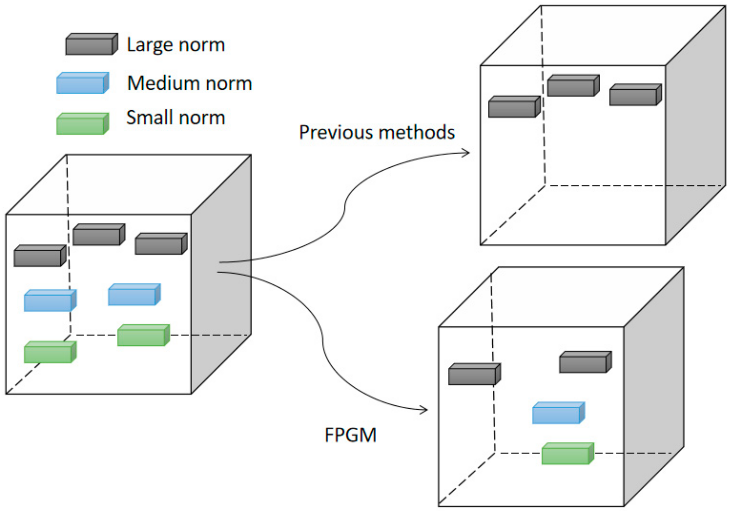 Electronics 11 01066 g006