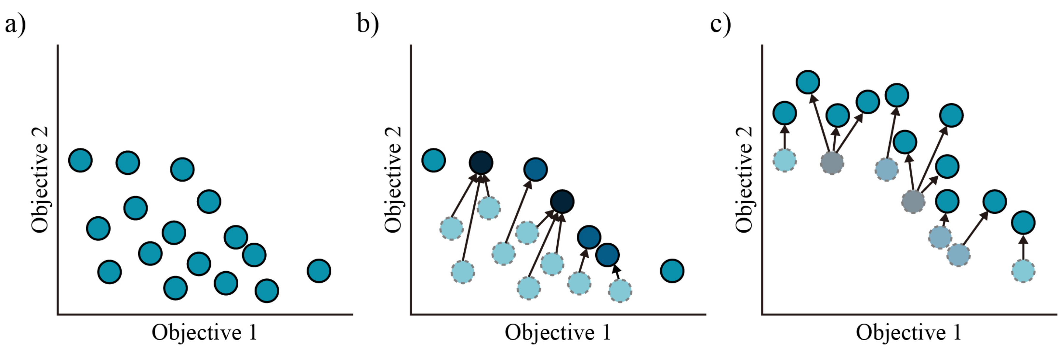 Electronics 11 01069 g001