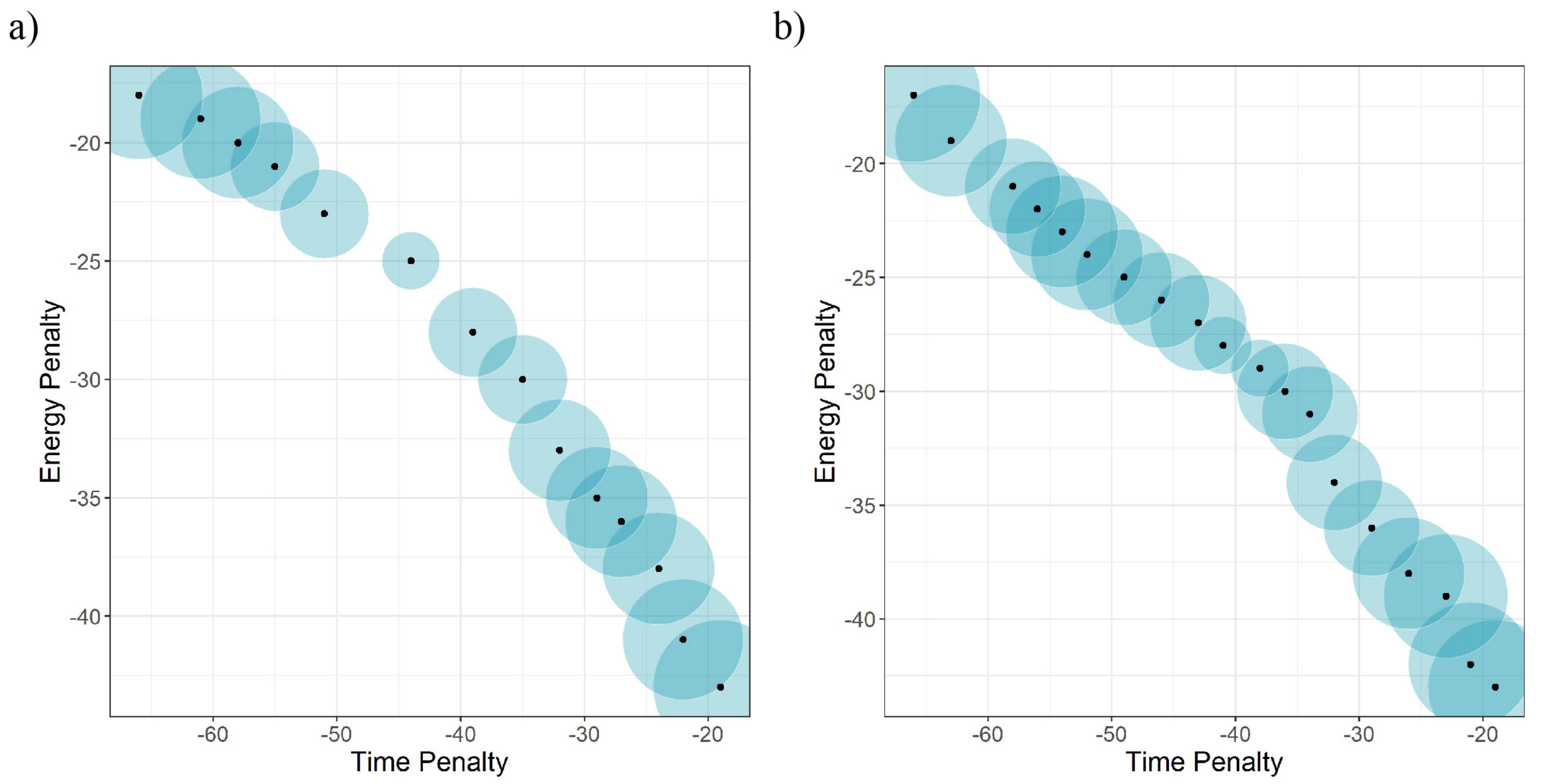 Electronics 11 01069 g002