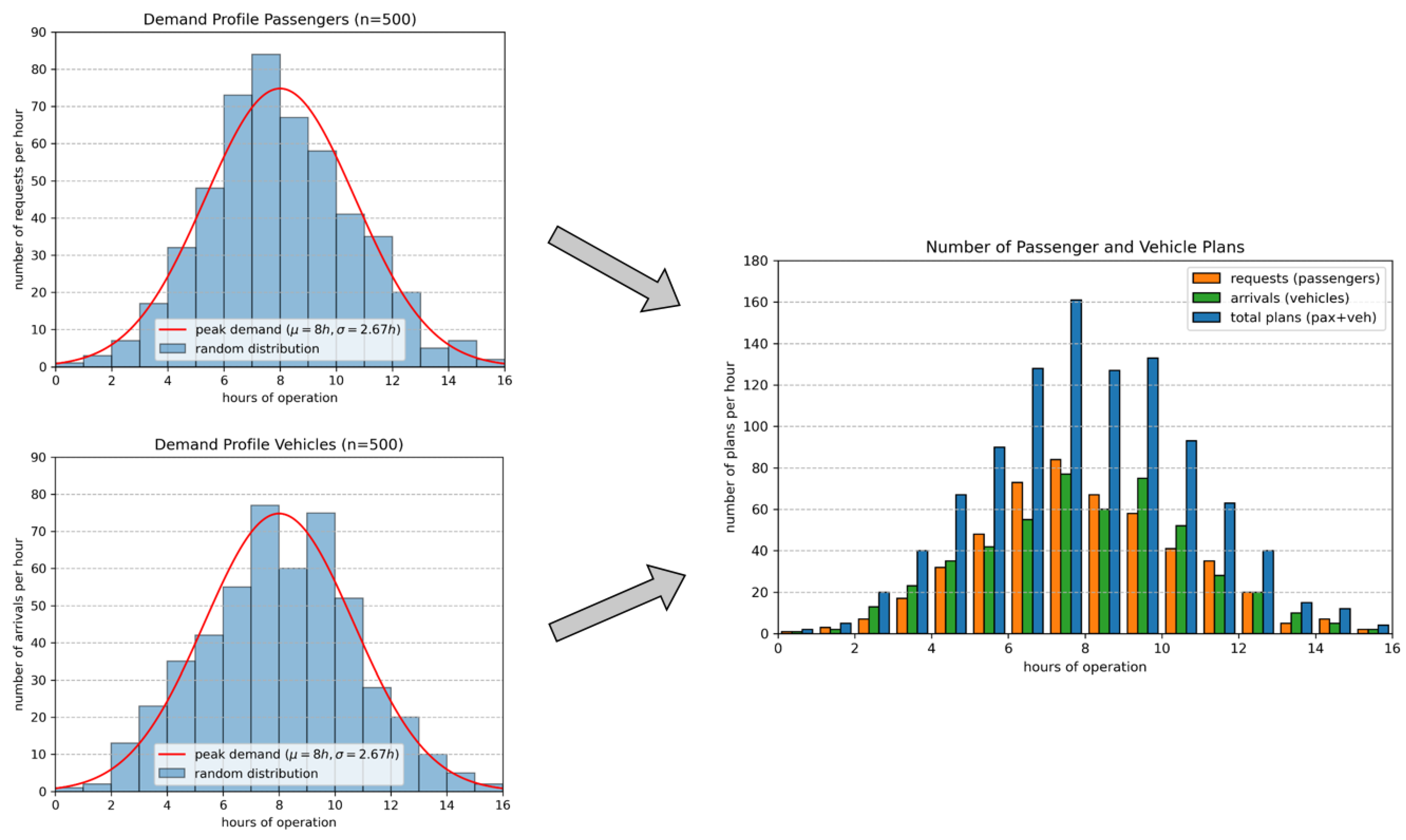 Electronics 11 01071 g002