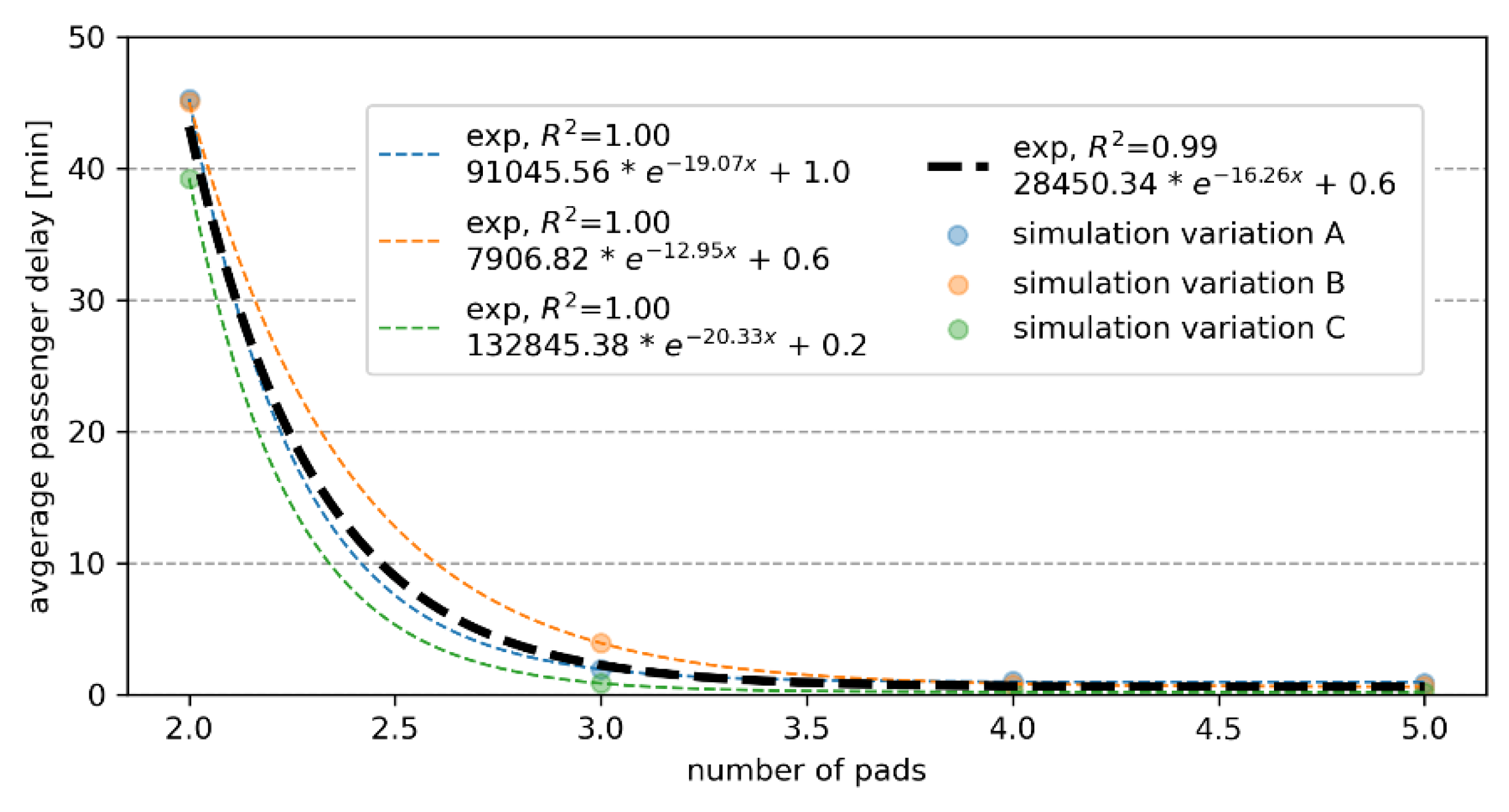 Electronics 11 01071 g008