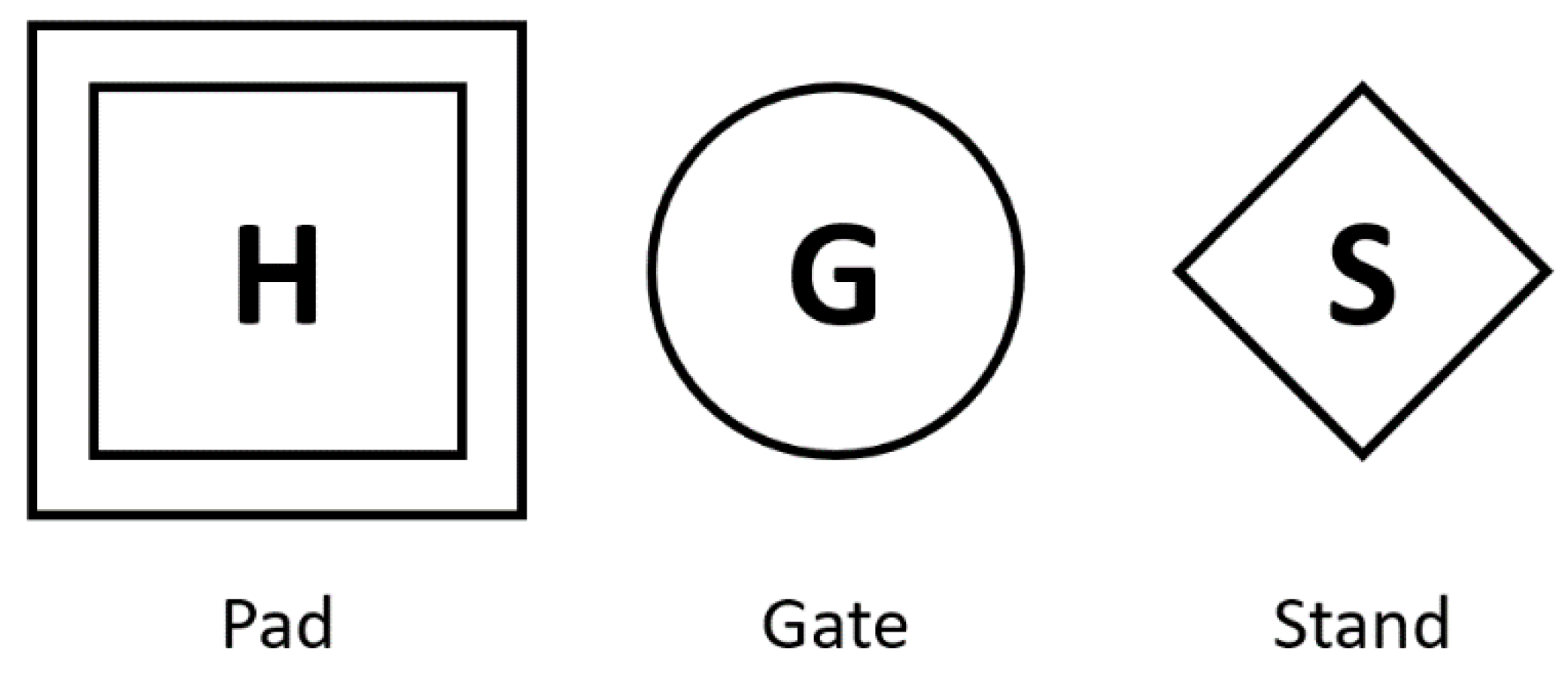 Electronics 11 01071 g0a1