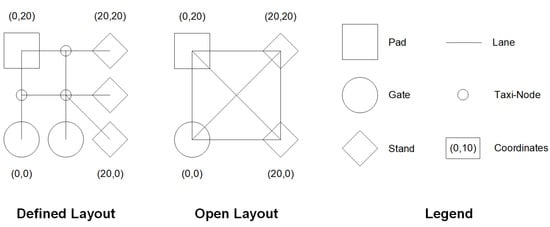Electronics 11 01071 g0a2 550