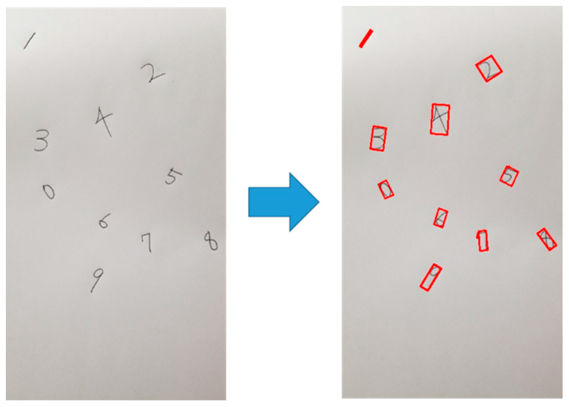 Electronics 11 01073 g005