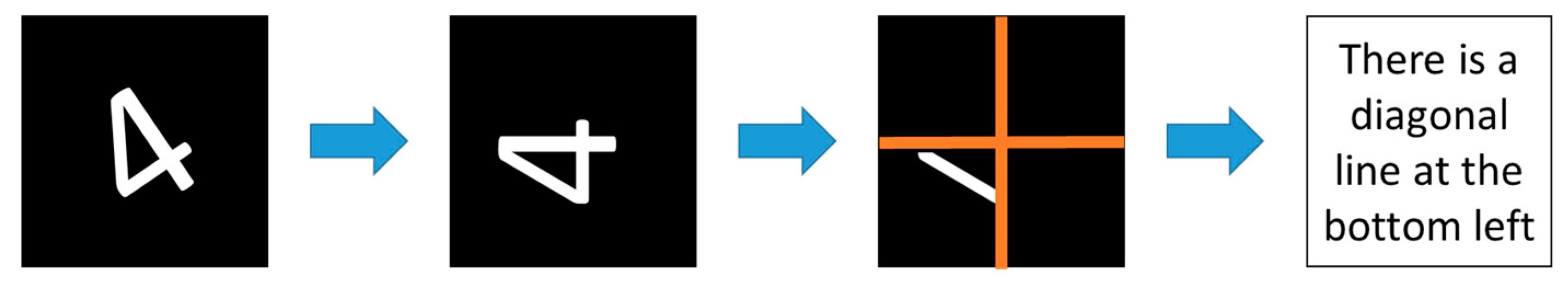Electronics 11 01073 g011