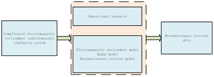 Electronics 11 01078 g004