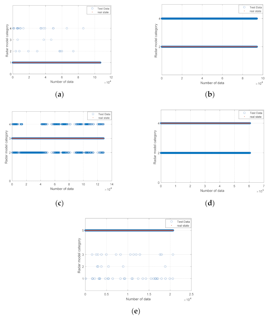 Electronics 11 01078 g007