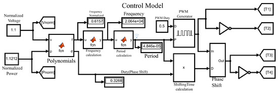 Electronics 11 01085 g009