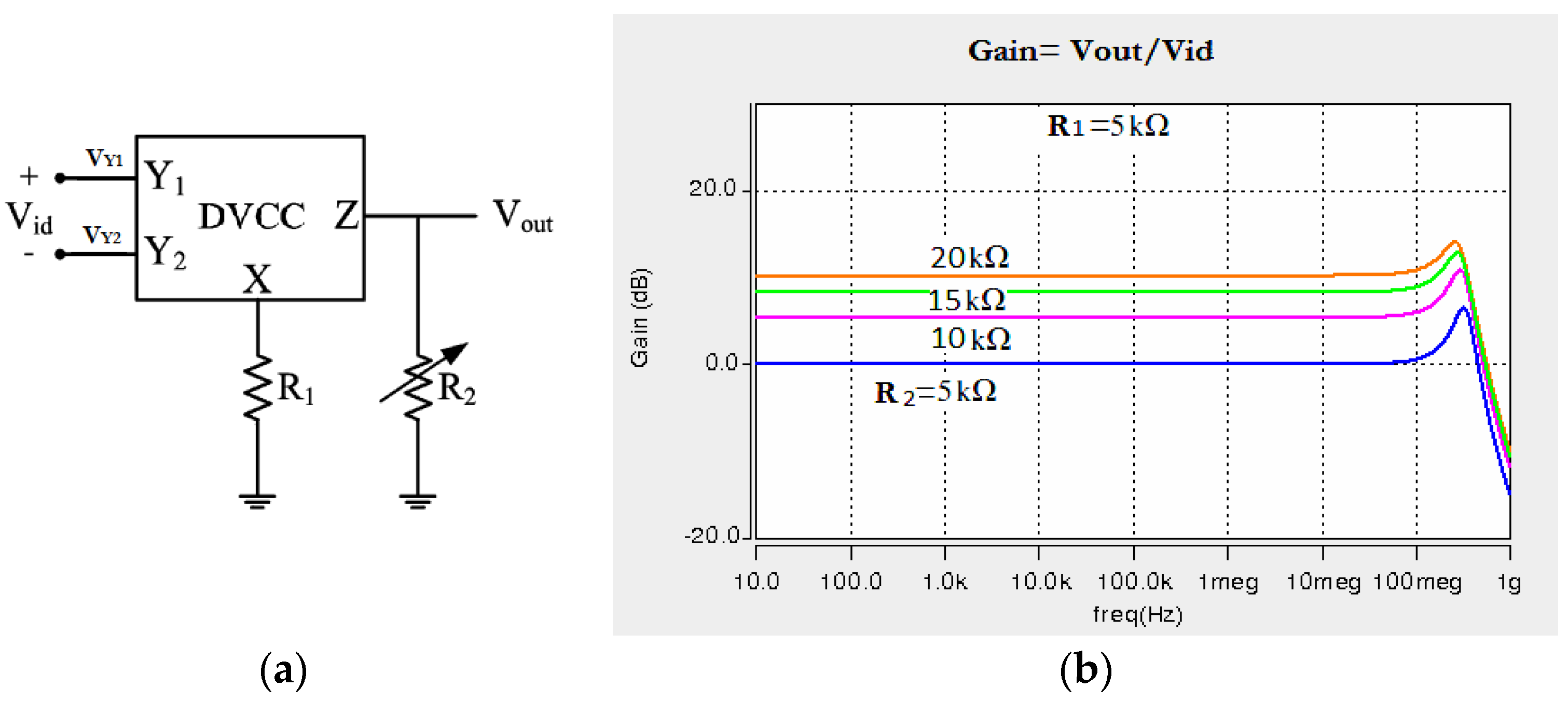 Electronics 11 01087 g007 Electronics 11 01087 g007
