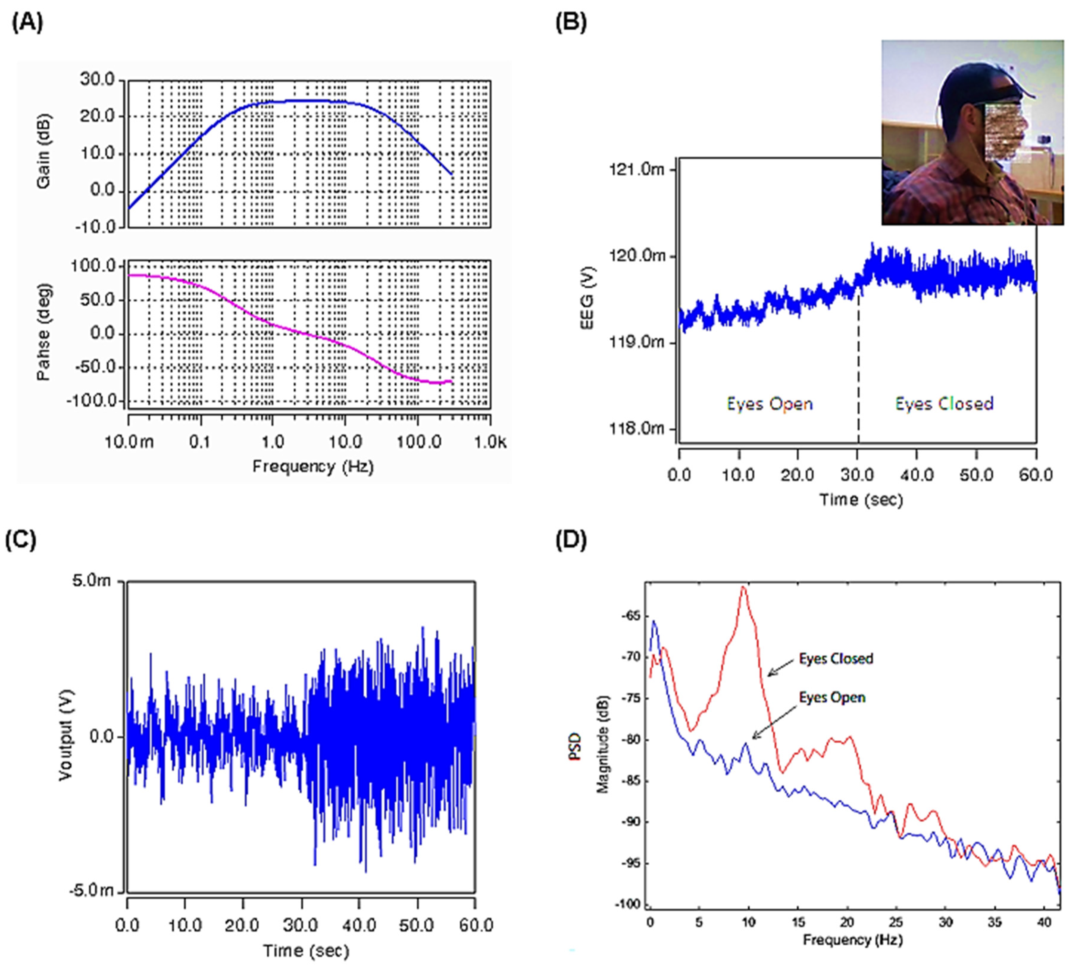 Electronics 11 01087 g010 Electronics 11 01087 g010