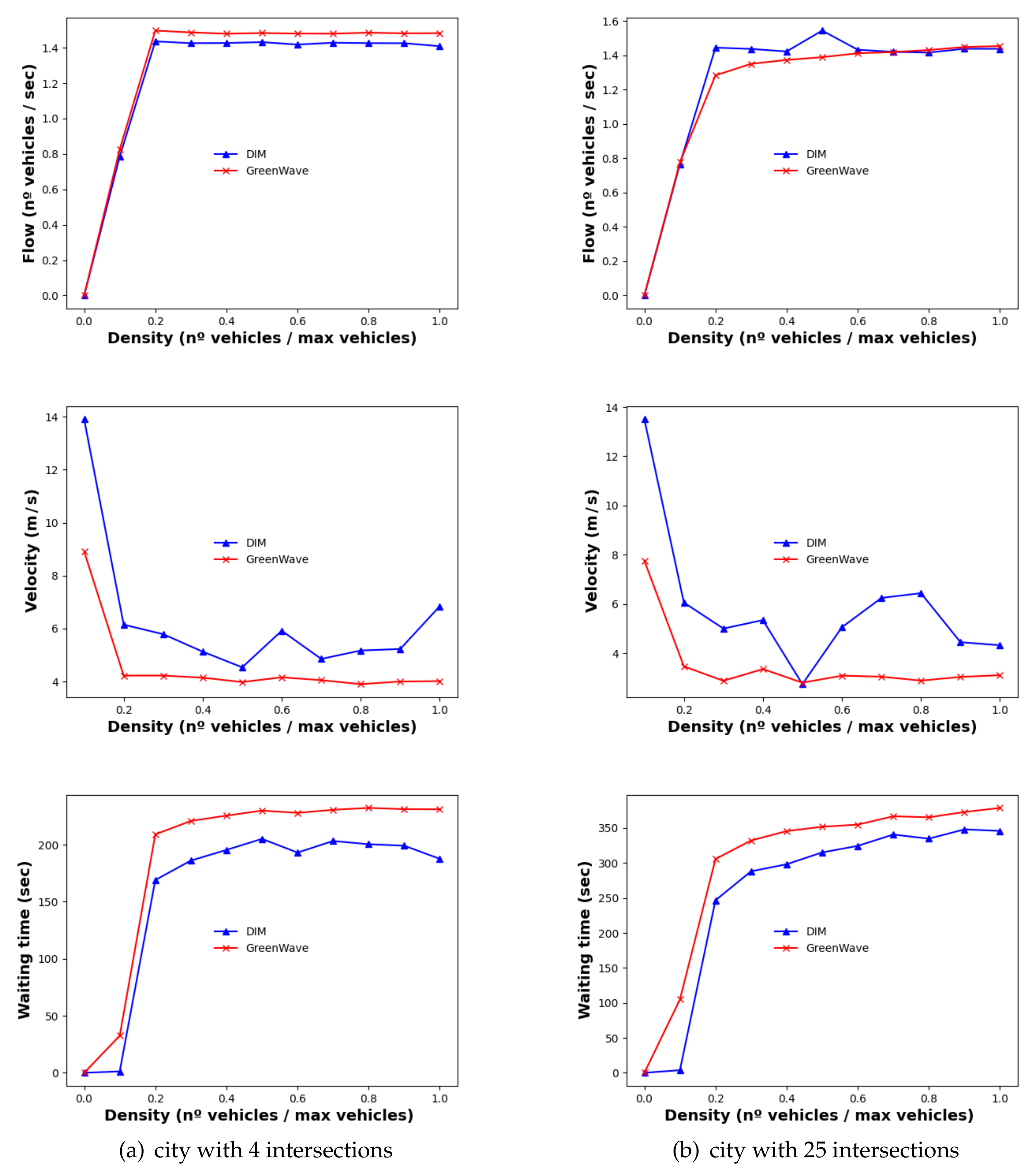 Electronics 11 01089 g002