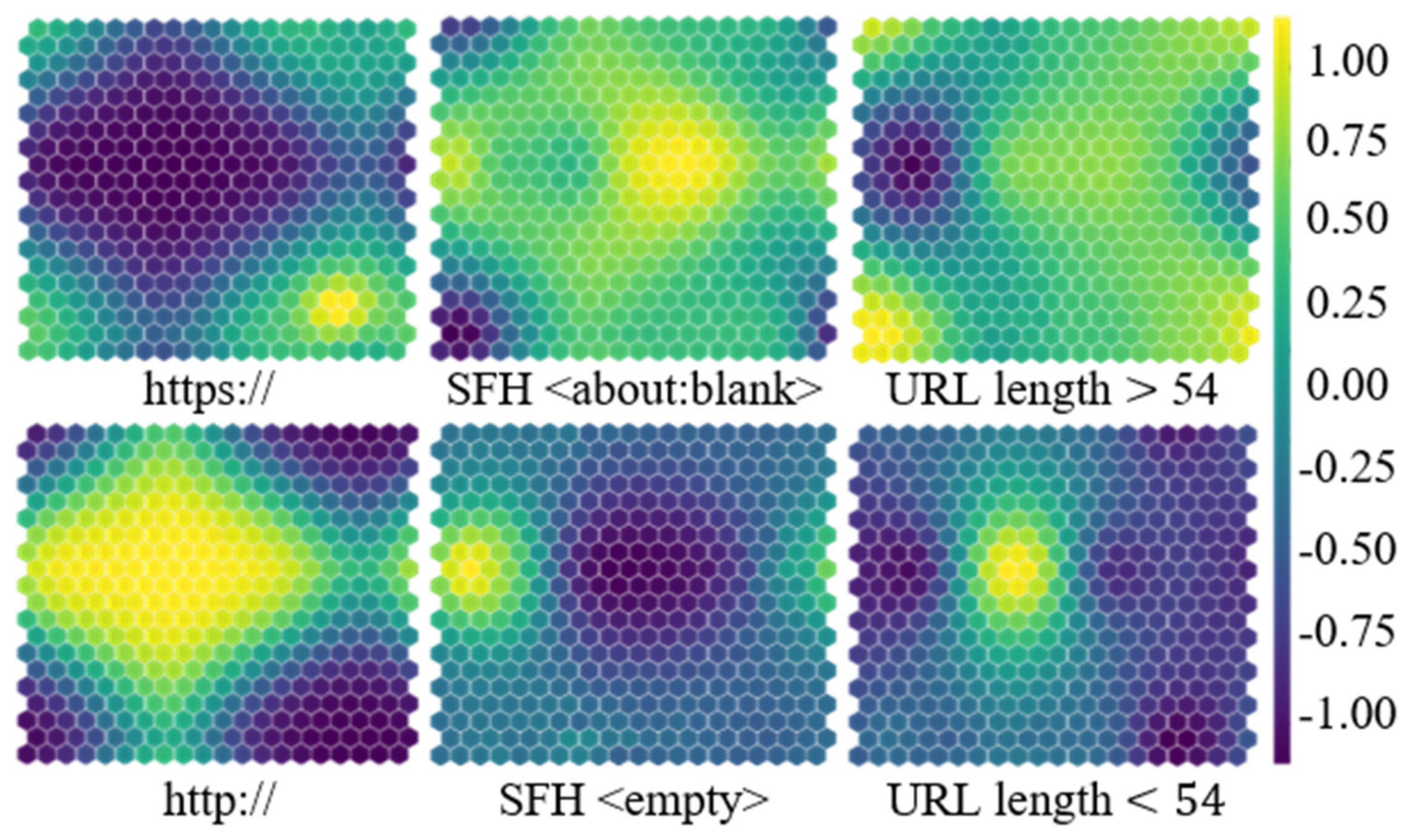 Electronics 11 01090 g006
