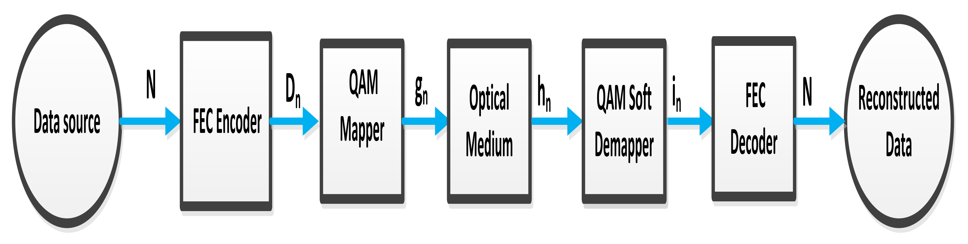 Electronics 11 01092 g001