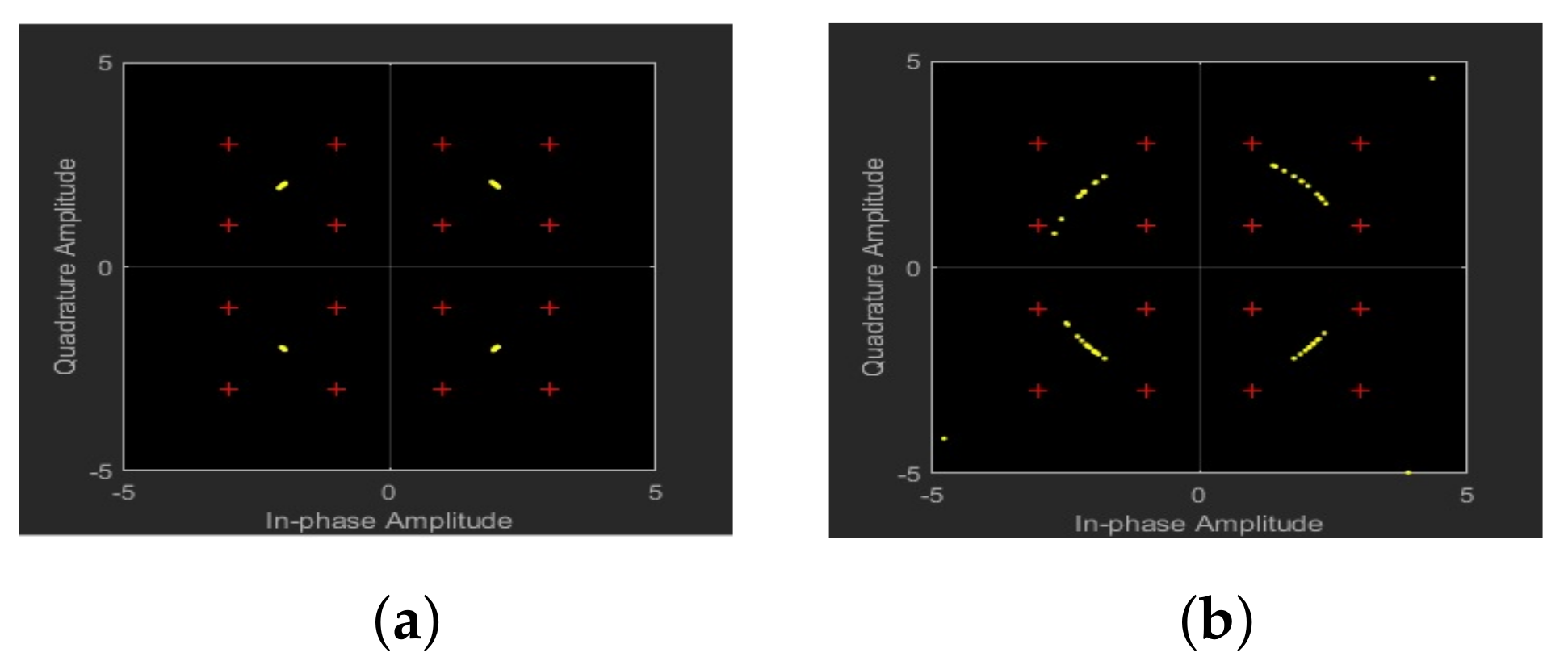 Electronics 11 01092 g003
