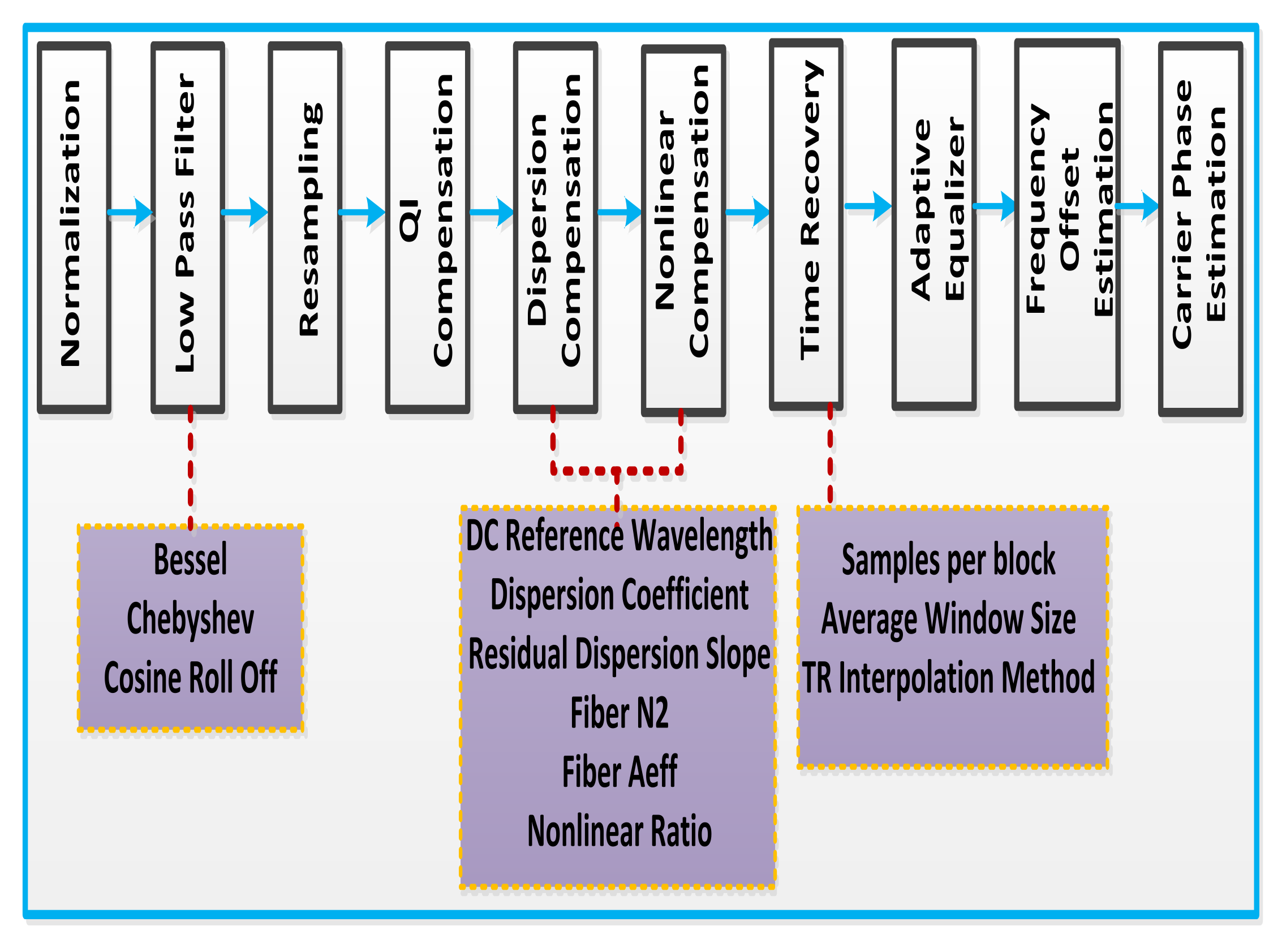 Electronics 11 01092 g005