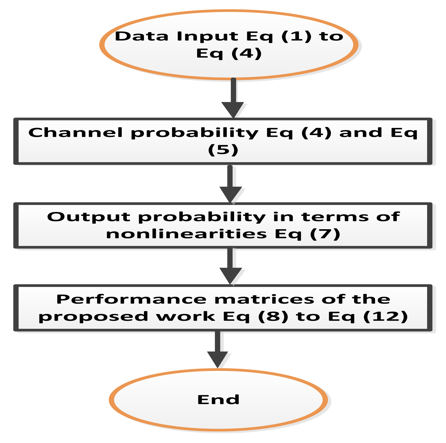 Electronics 11 01092 g007