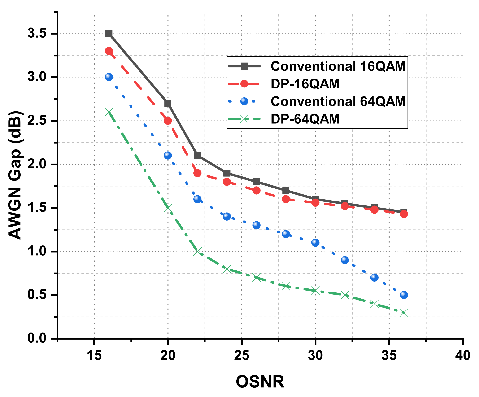 Electronics 11 01092 g013